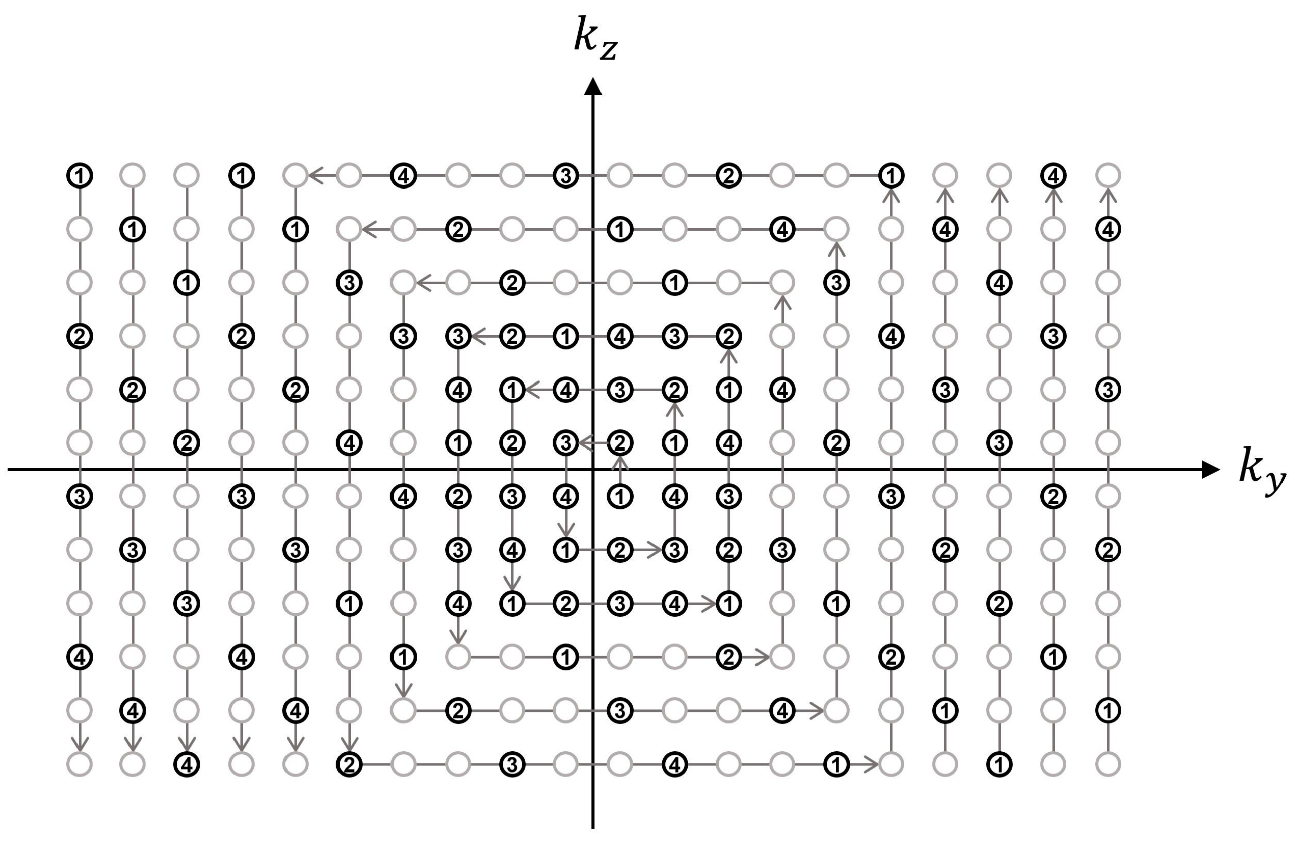 Tomography 09 00006 g002