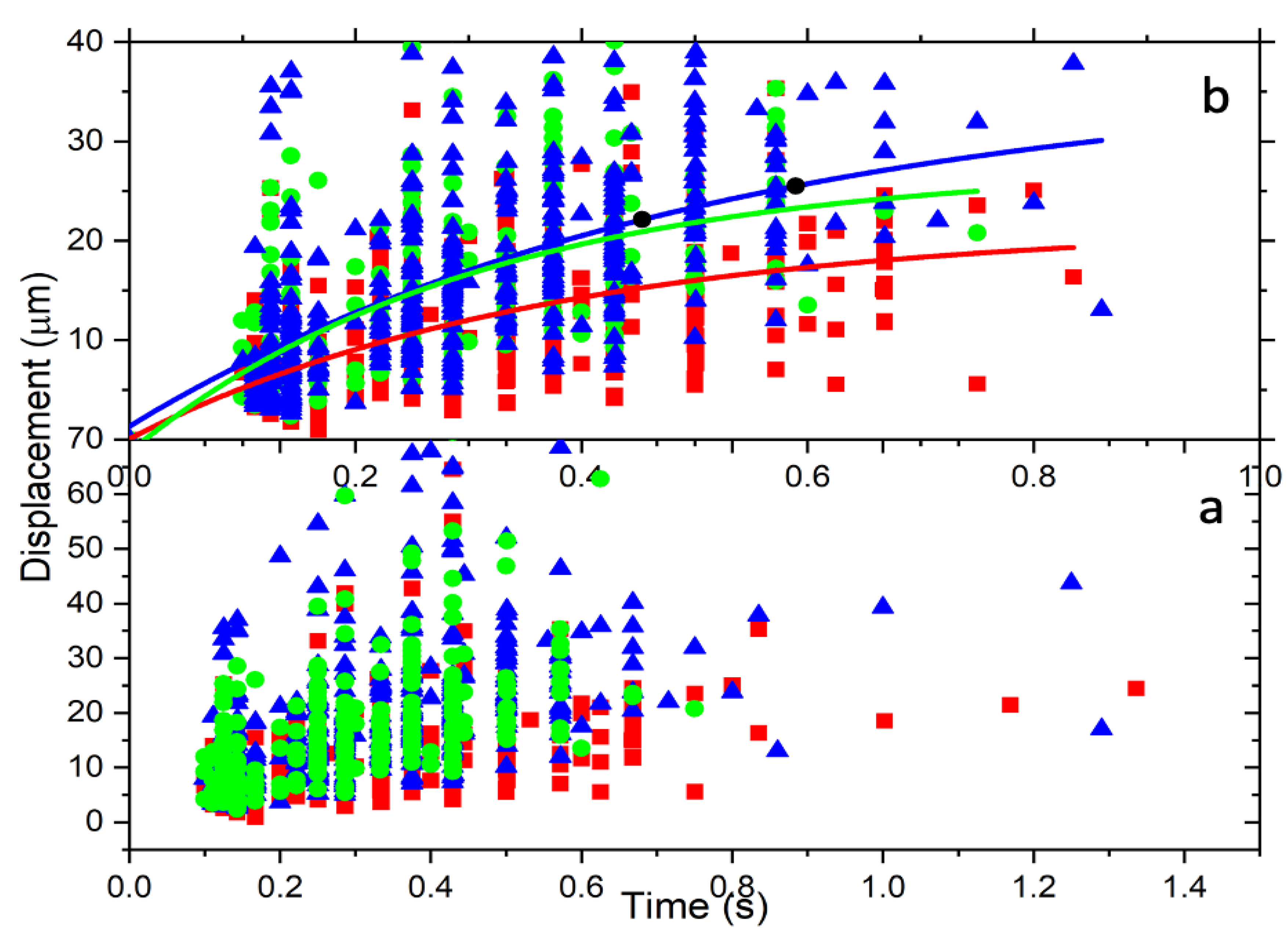 Tomography 09 00007 g004