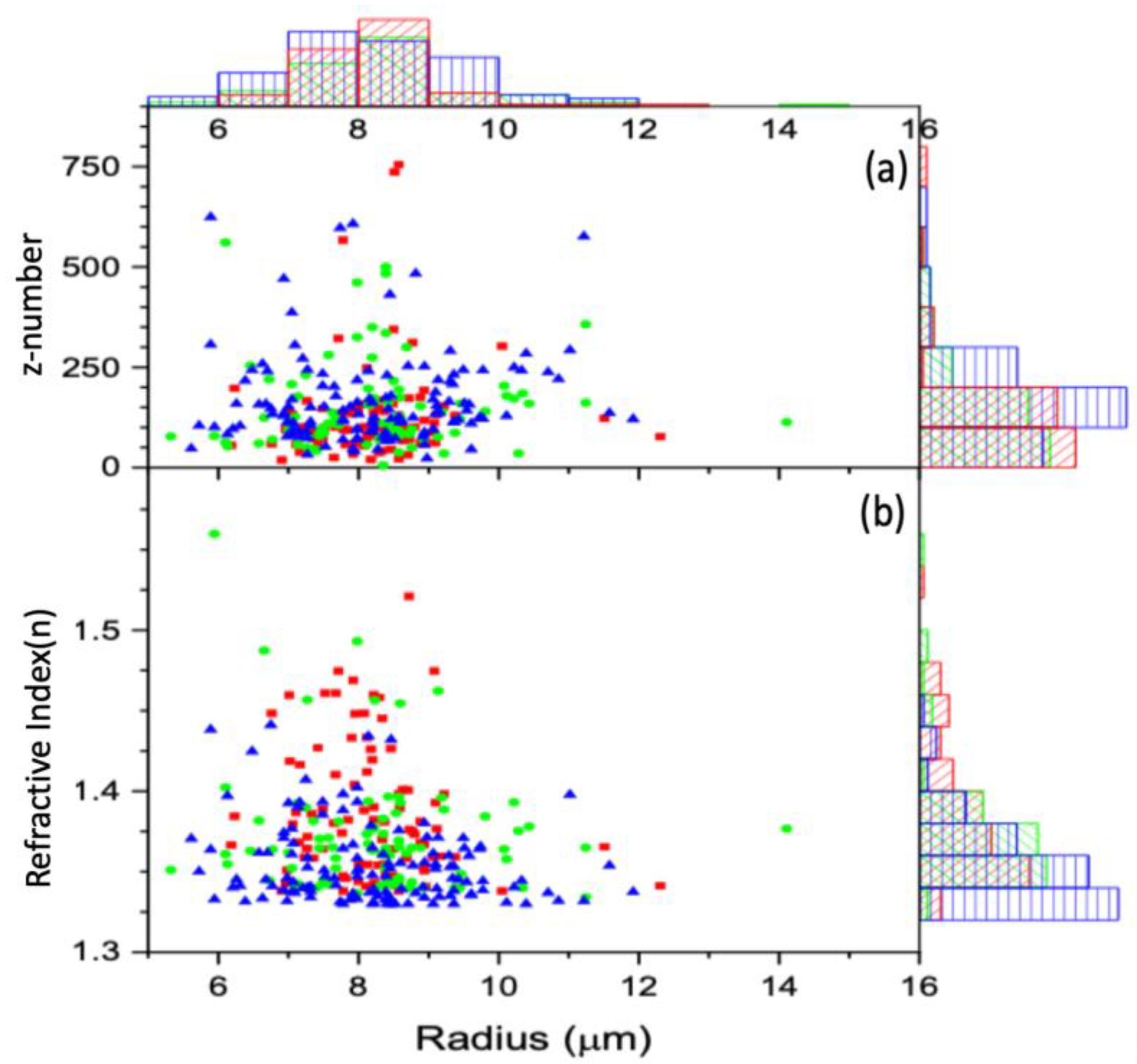Tomography 09 00007 g005