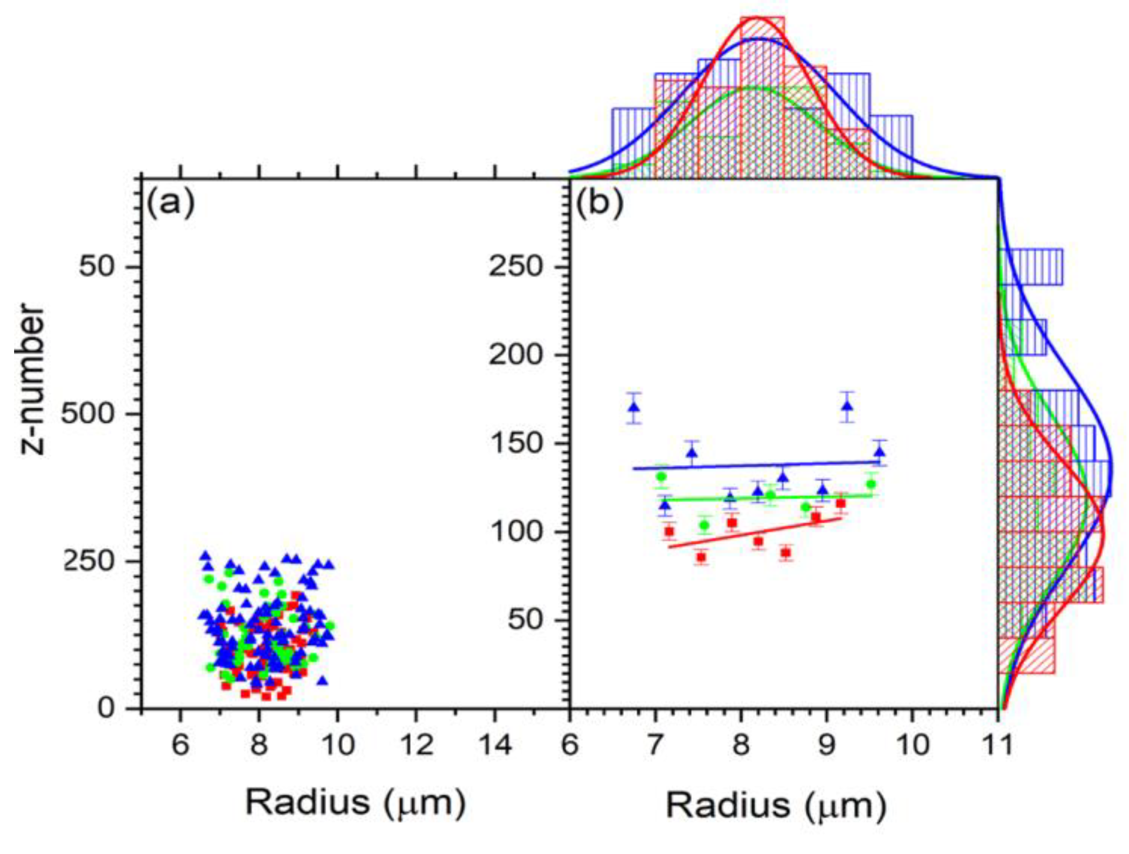 Tomography 09 00007 g006