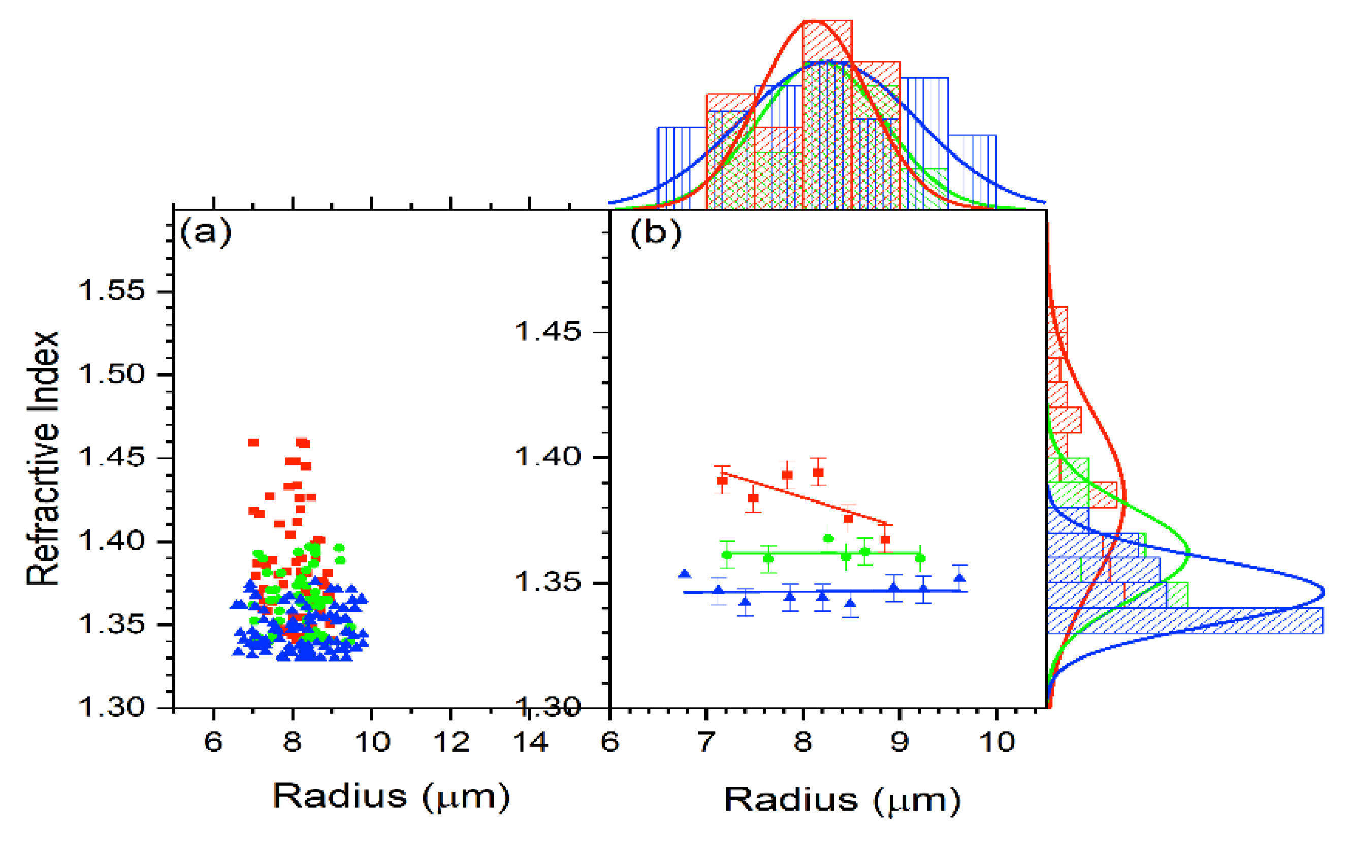 Tomography 09 00007 g007