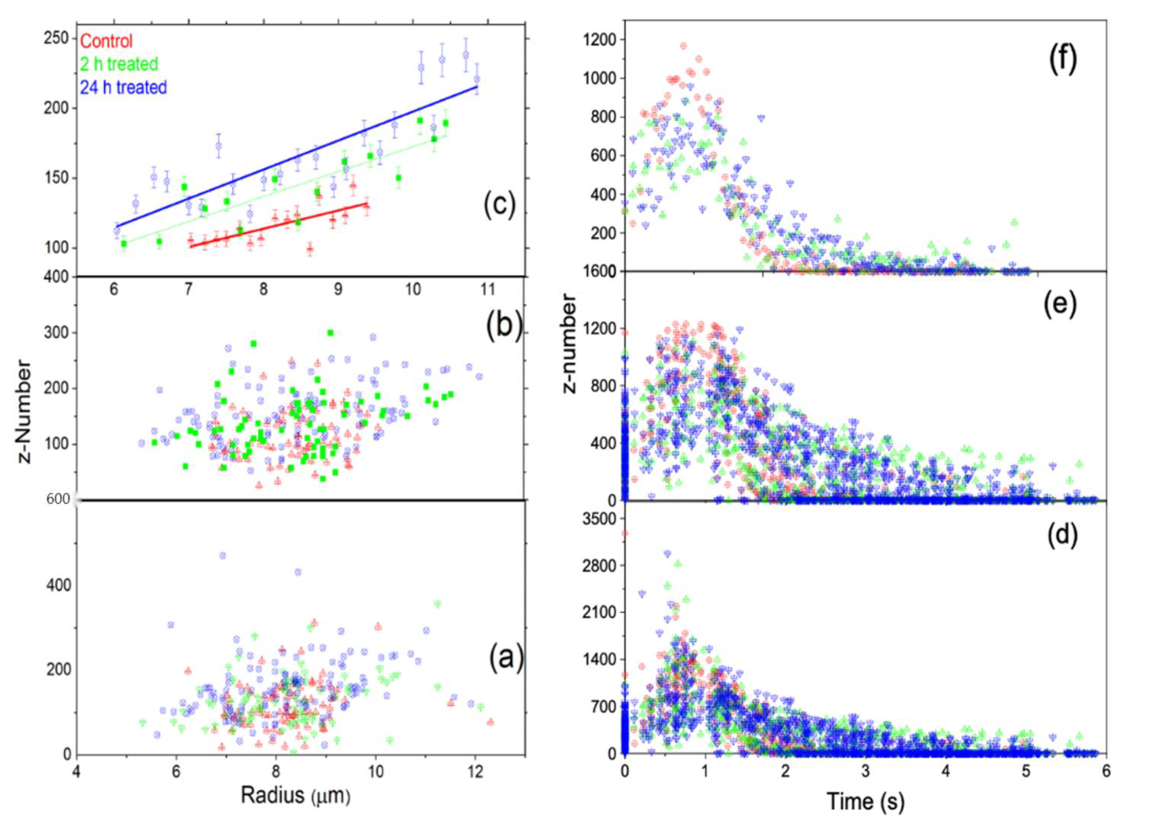 Tomography 09 00007 g009