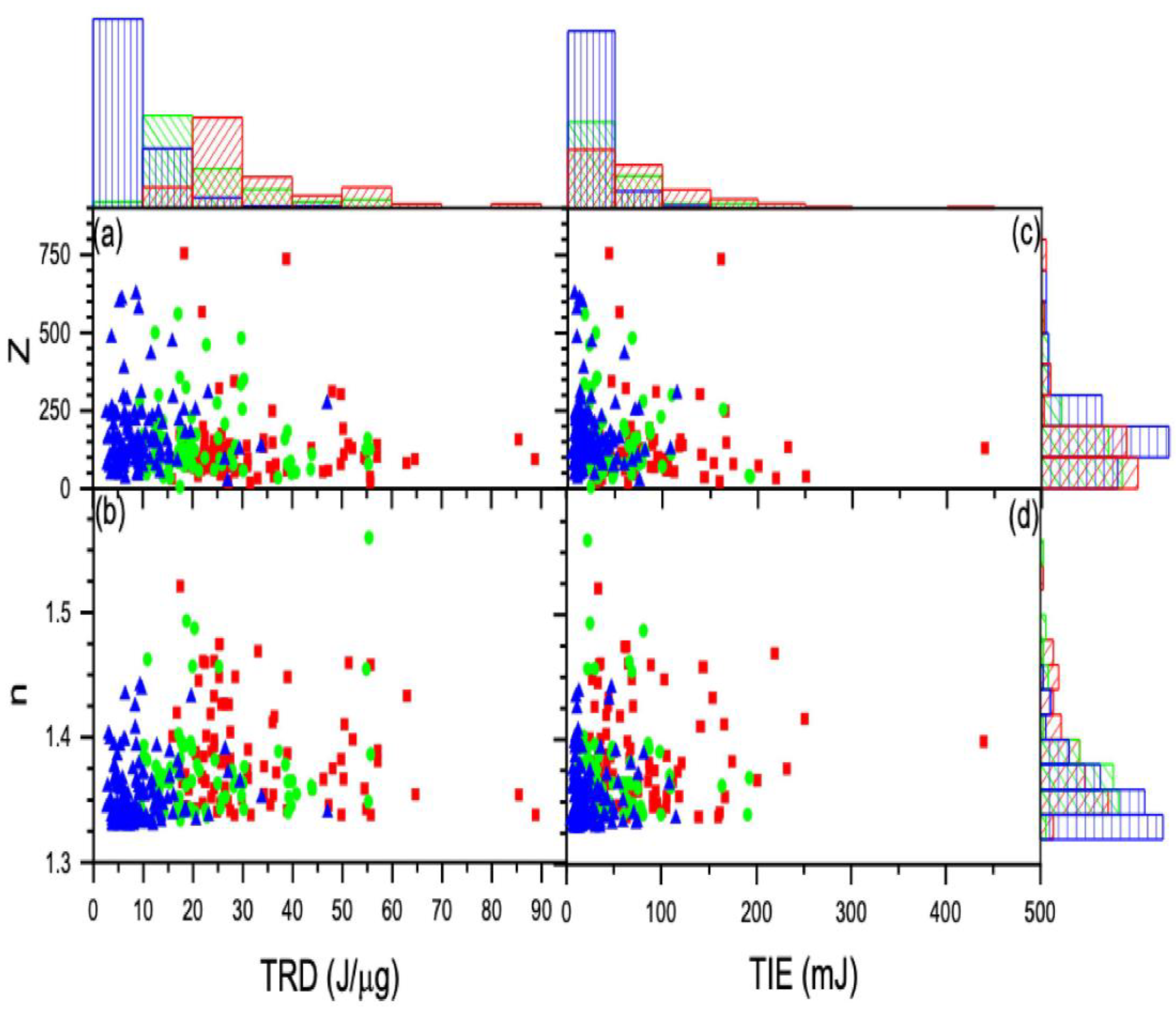 Tomography 09 00007 g010