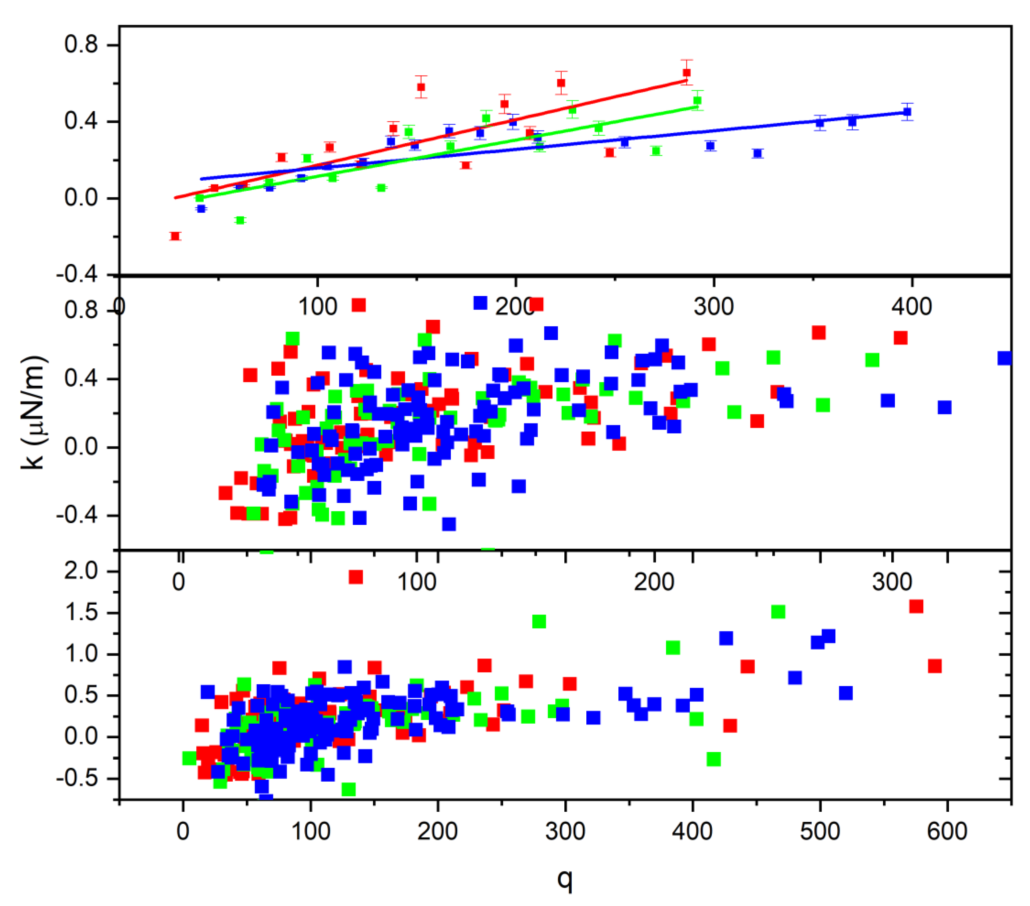 Tomography 09 00007 g011