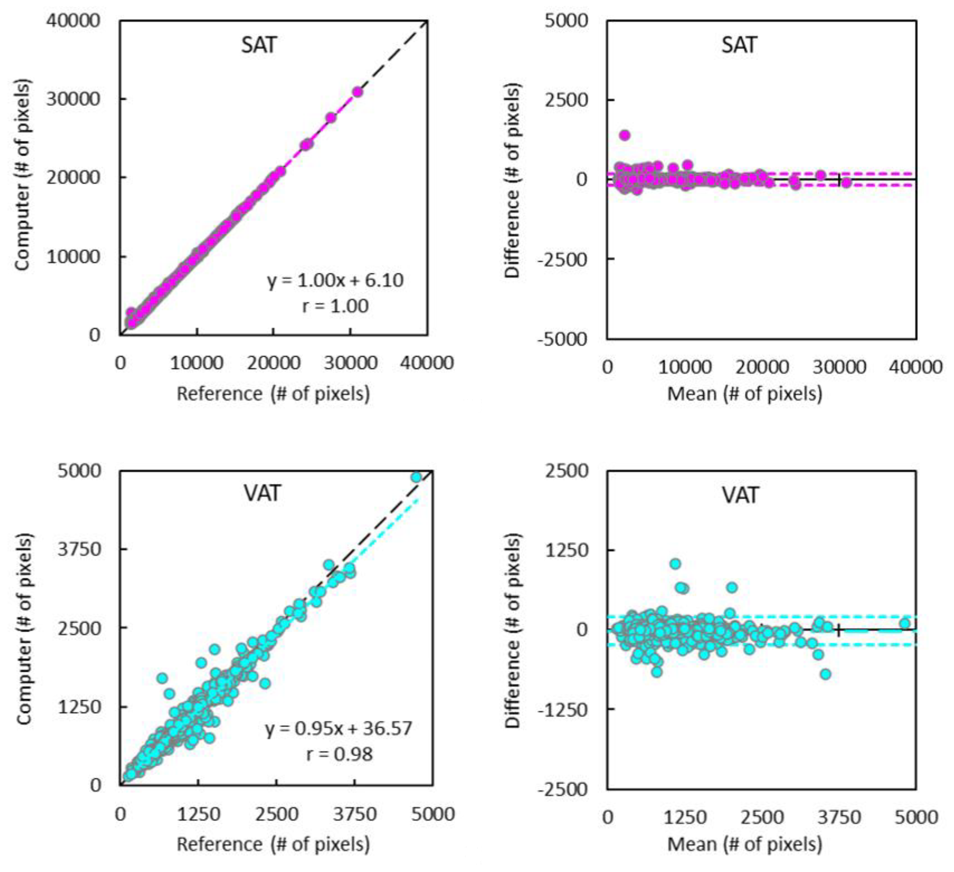 Tomography 09 00012 g004