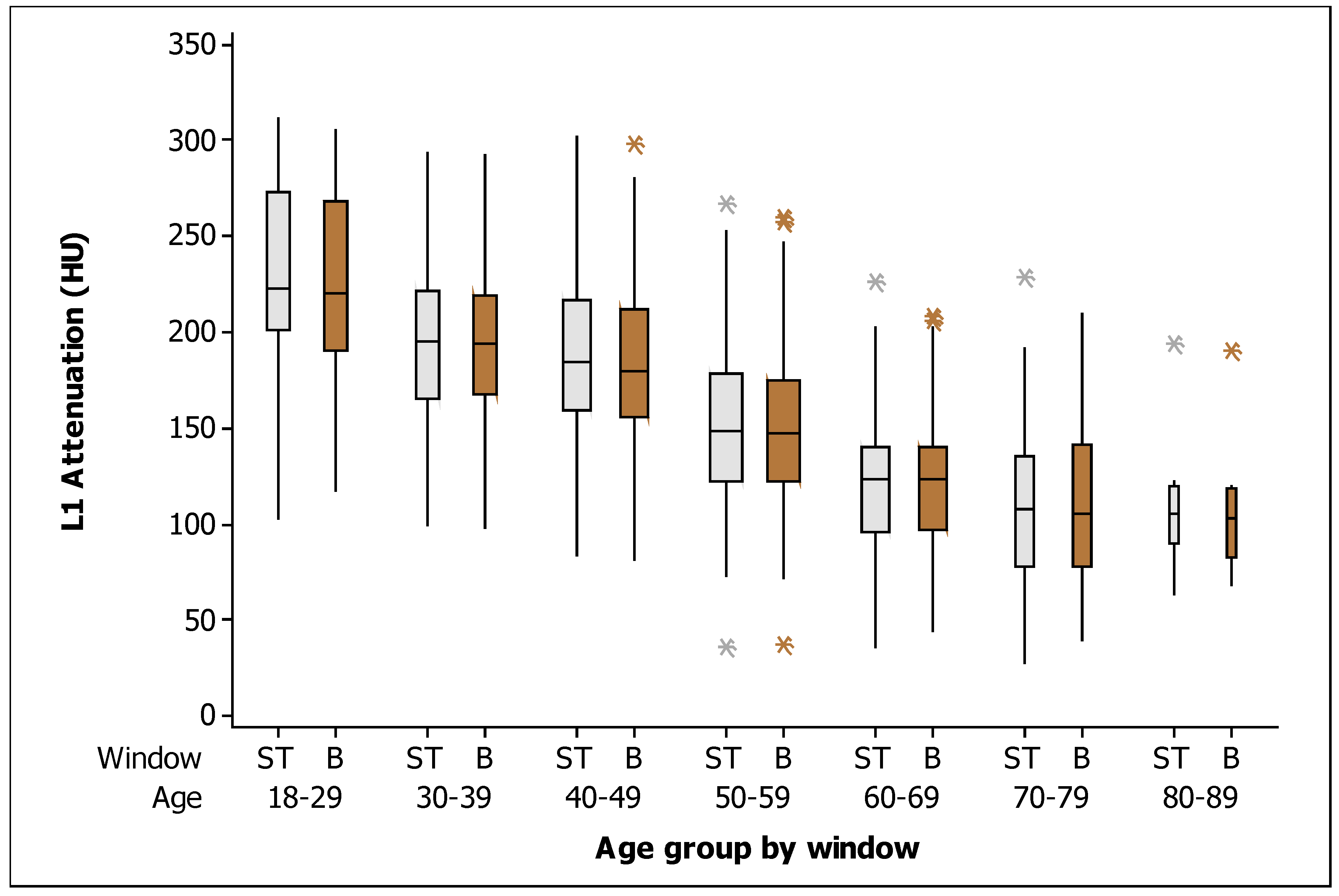 Tomography 09 00013 g003