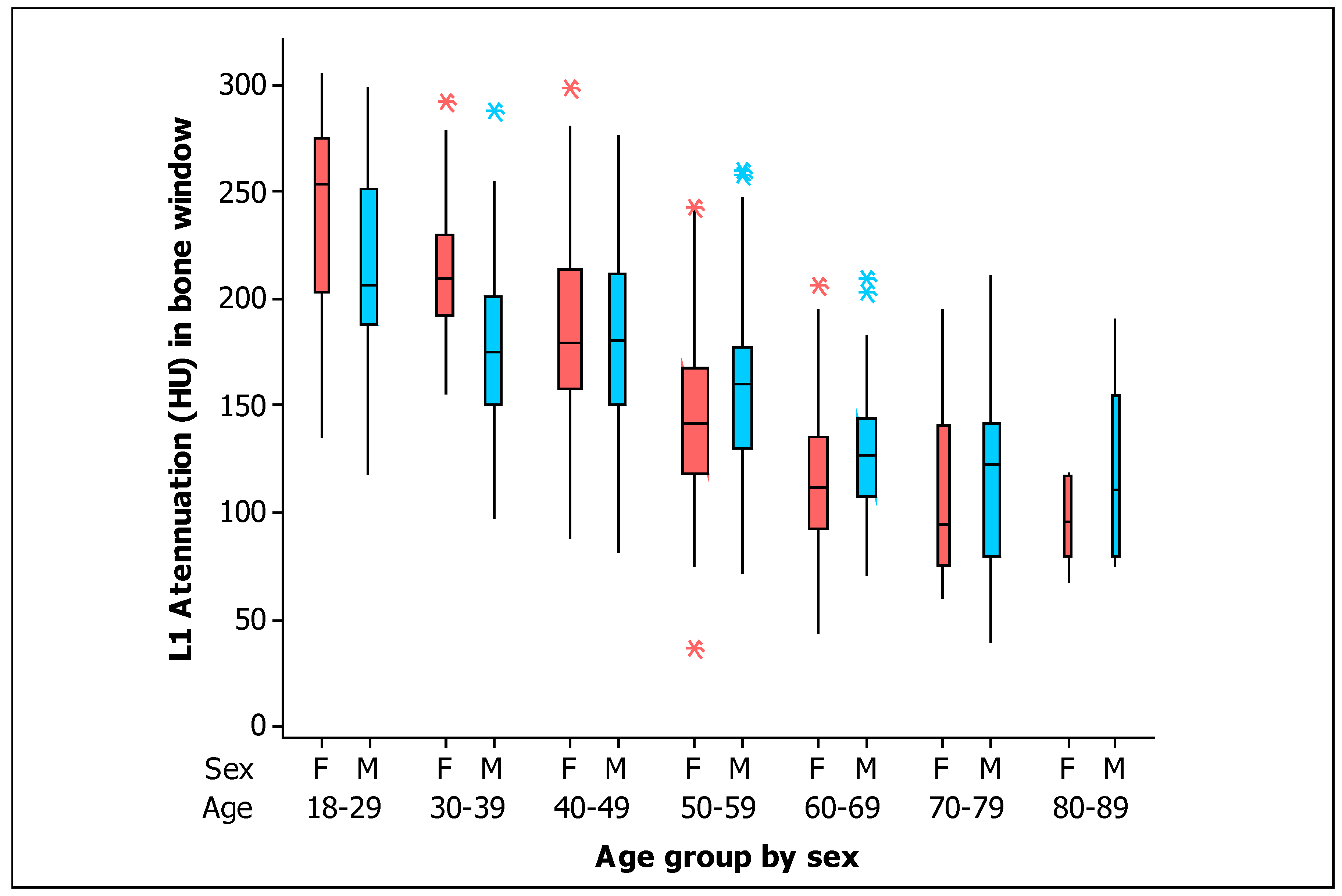Tomography 09 00013 g005