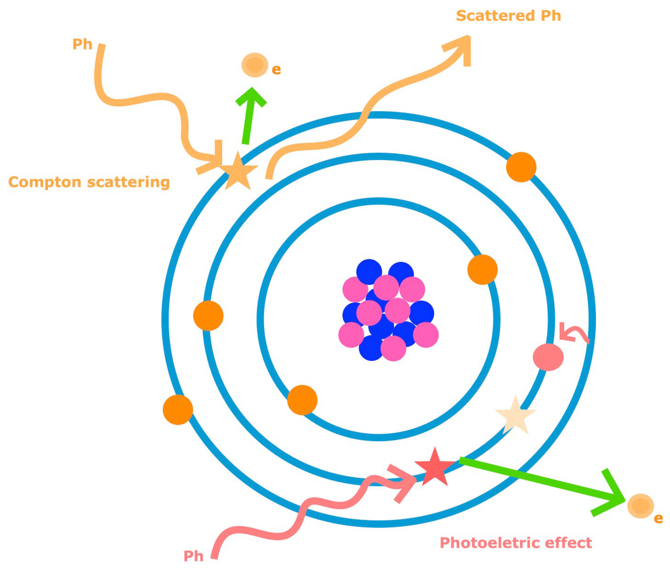 Tomography 09 00017 g002