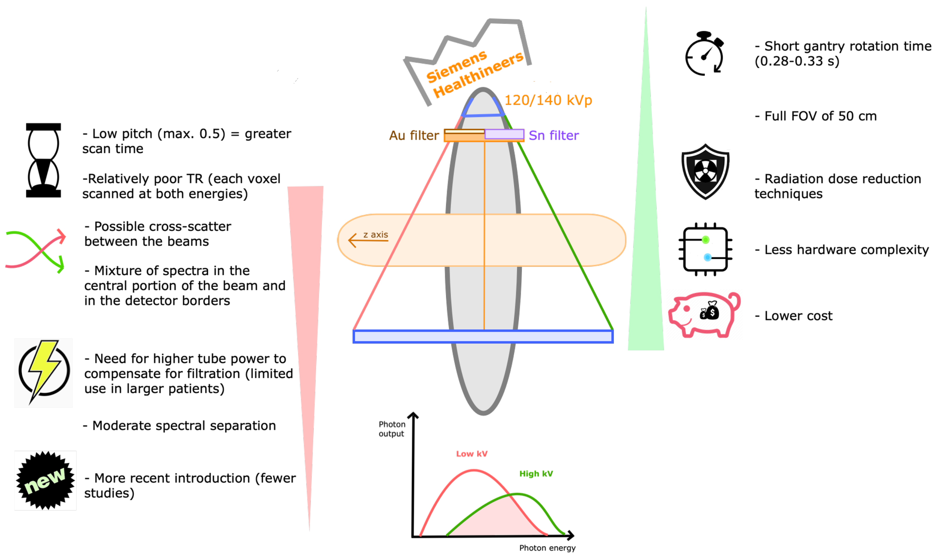 Tomography 09 00017 g008