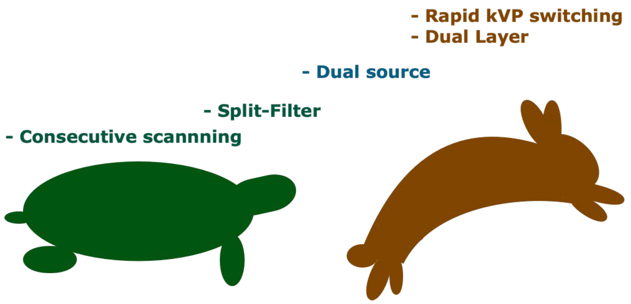 Tomography 09 00017 g011