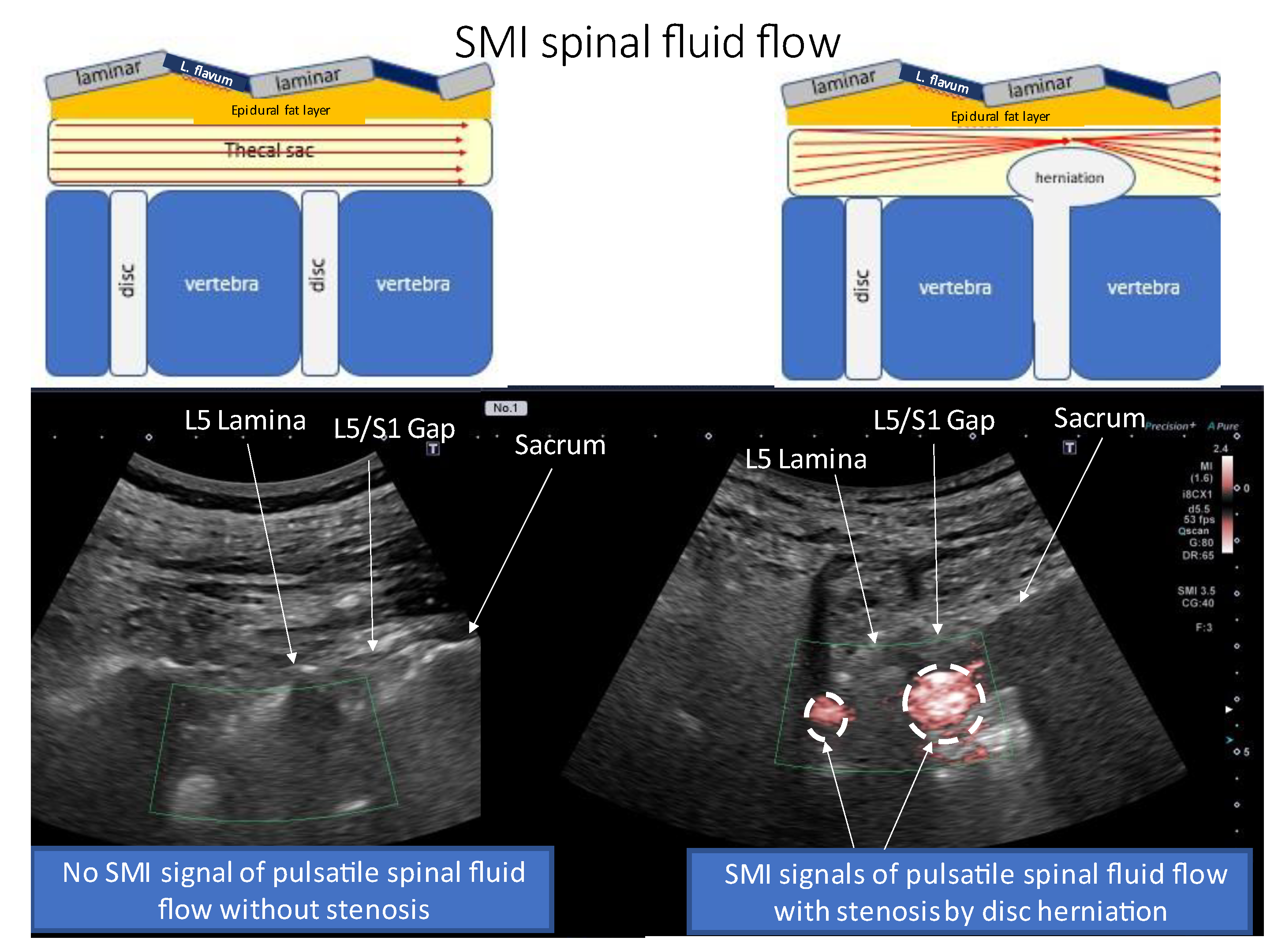 Tomography 09 00023 g007