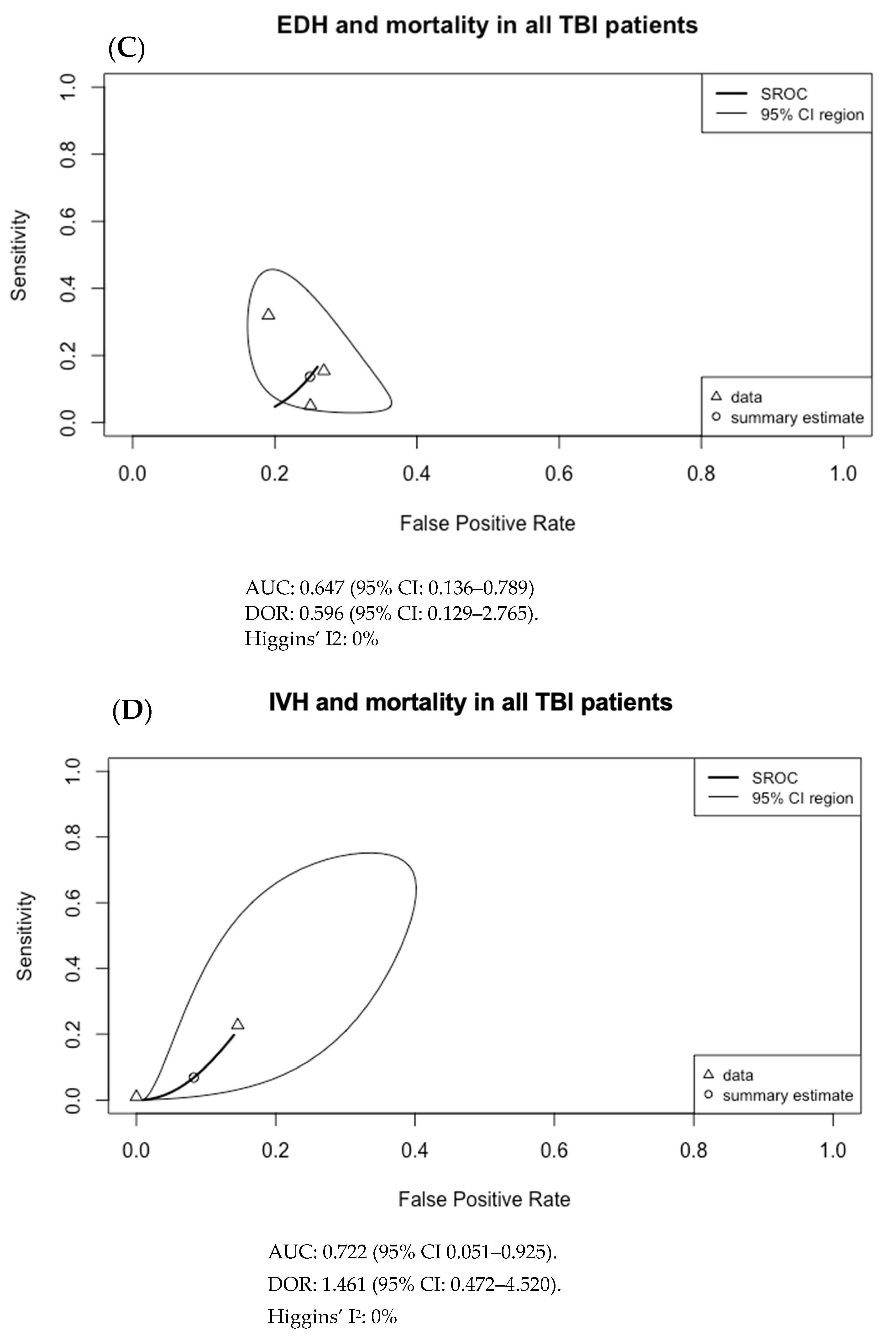 Tomography 09 00042 g004b Tomography 09 00042 g004b