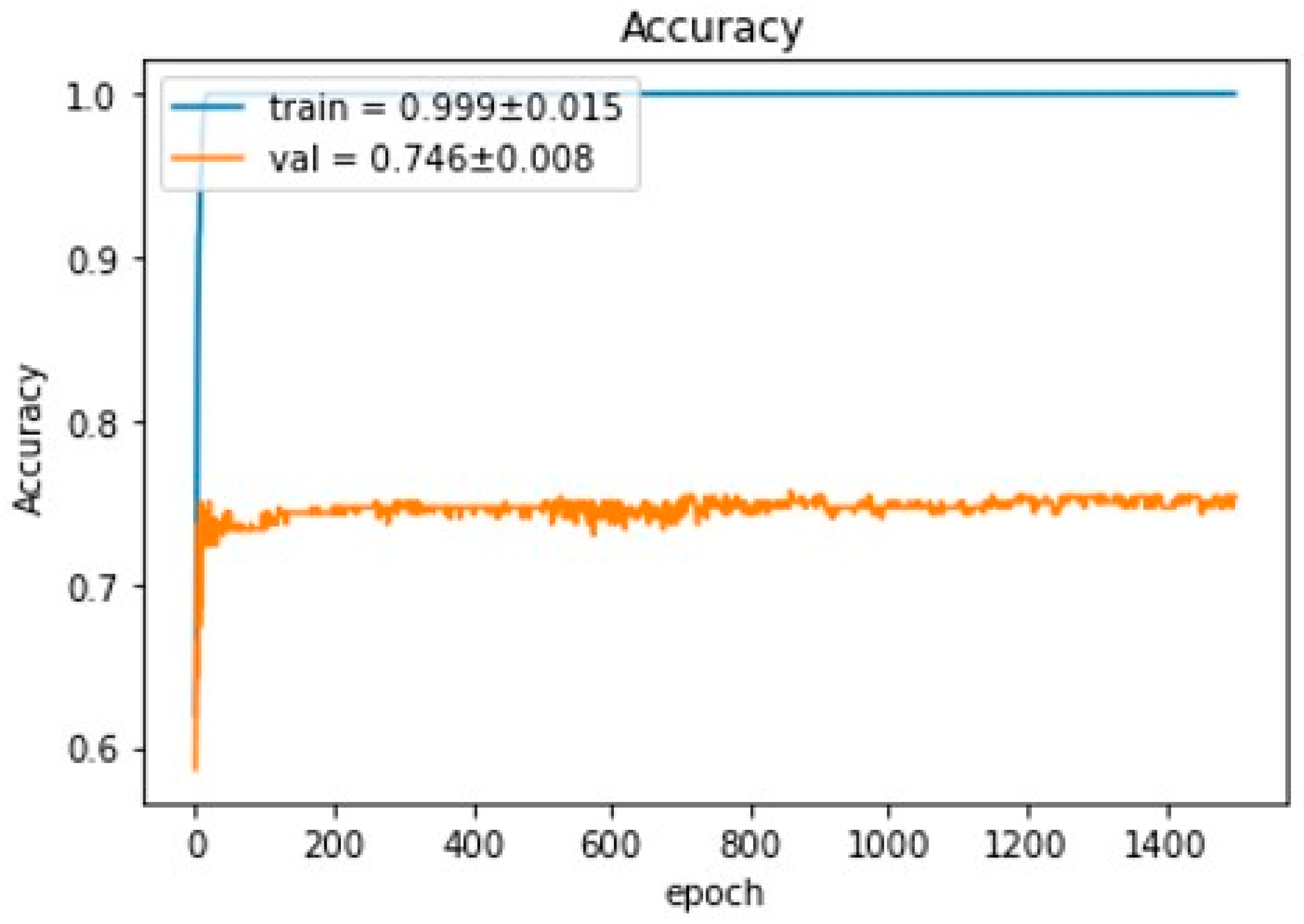 Tomography 09 00052 g005 Tomography 09 00052 g005