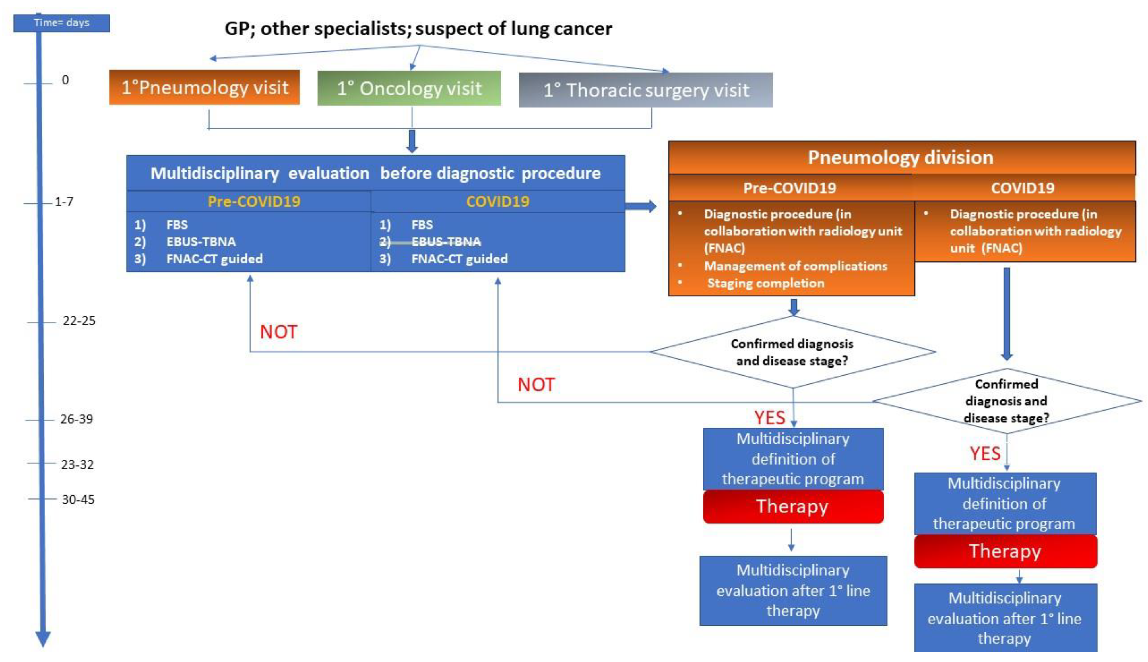 Tomography 09 00061 g001