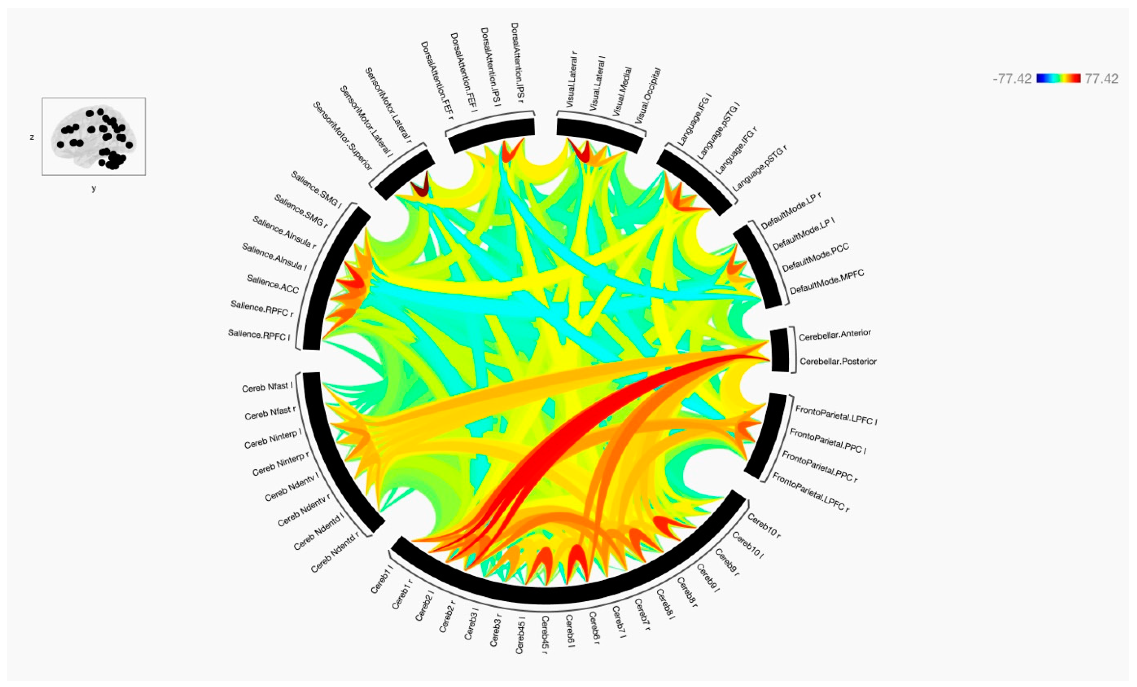 Tomography 09 00072 g001