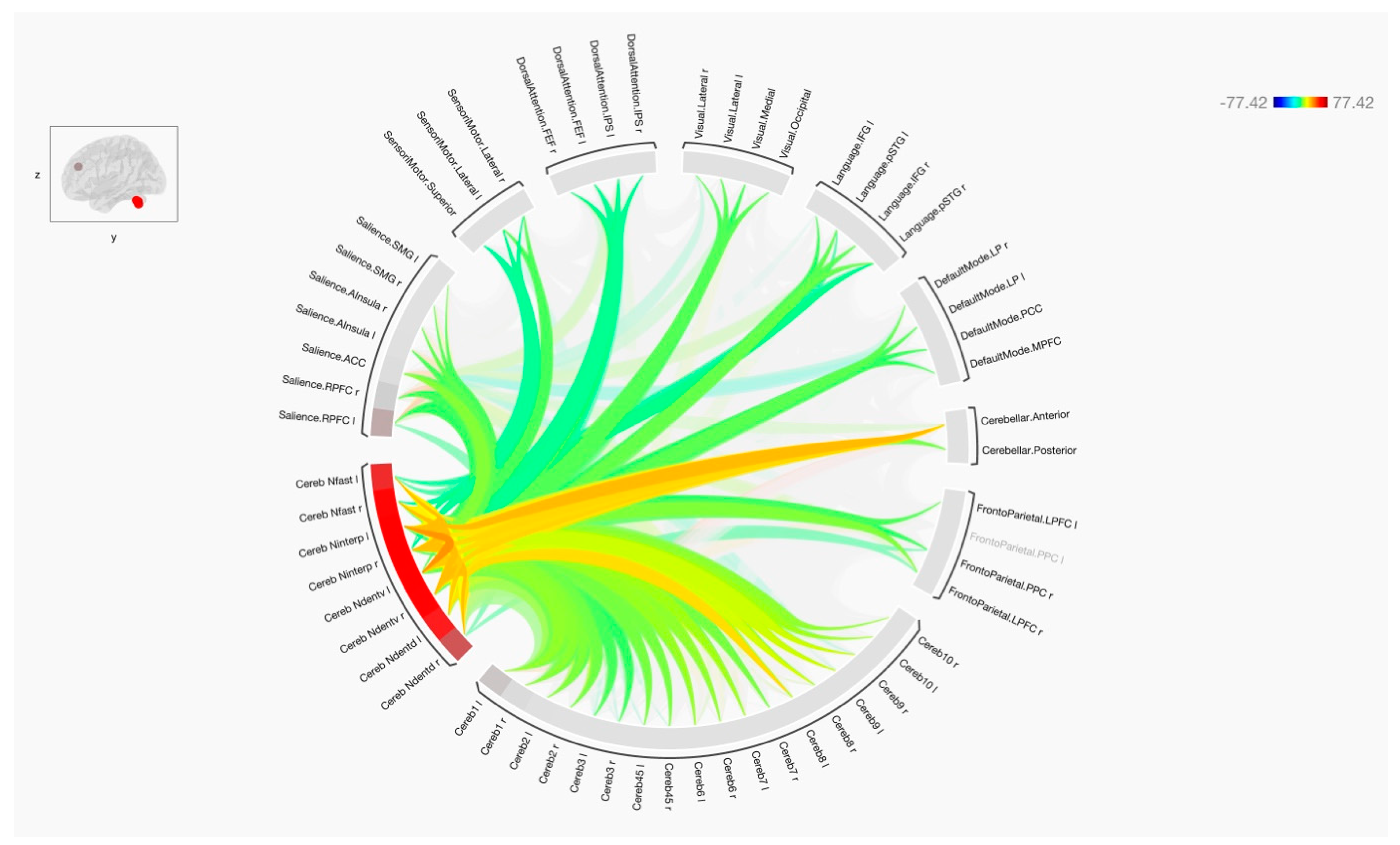 Tomography 09 00072 g002