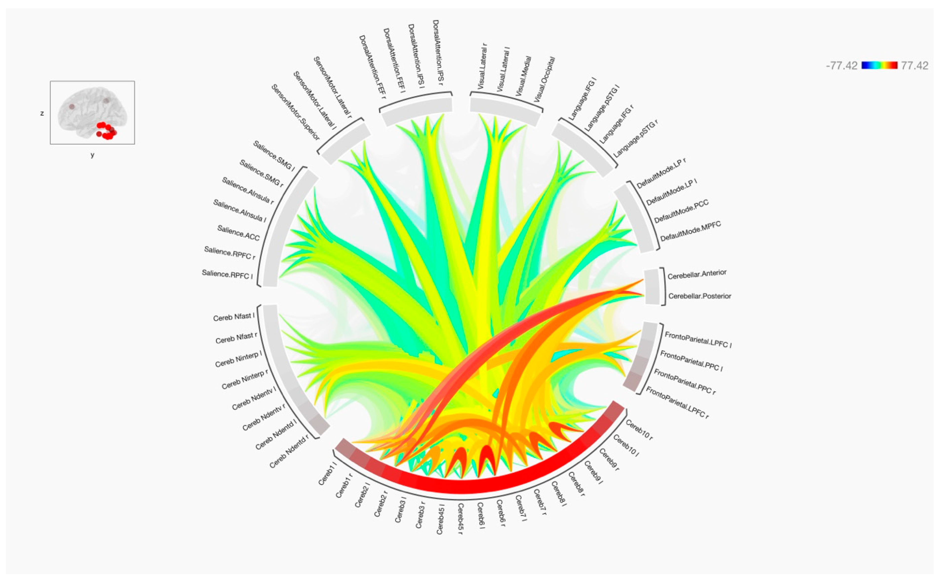 Tomography 09 00072 g003