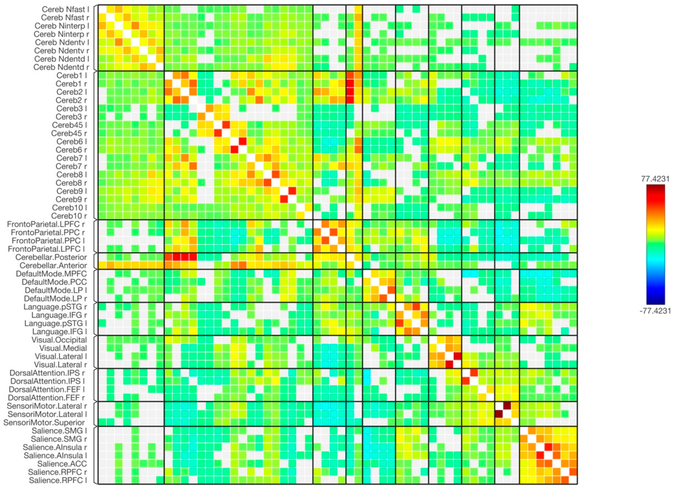 Tomography 09 00072 g004