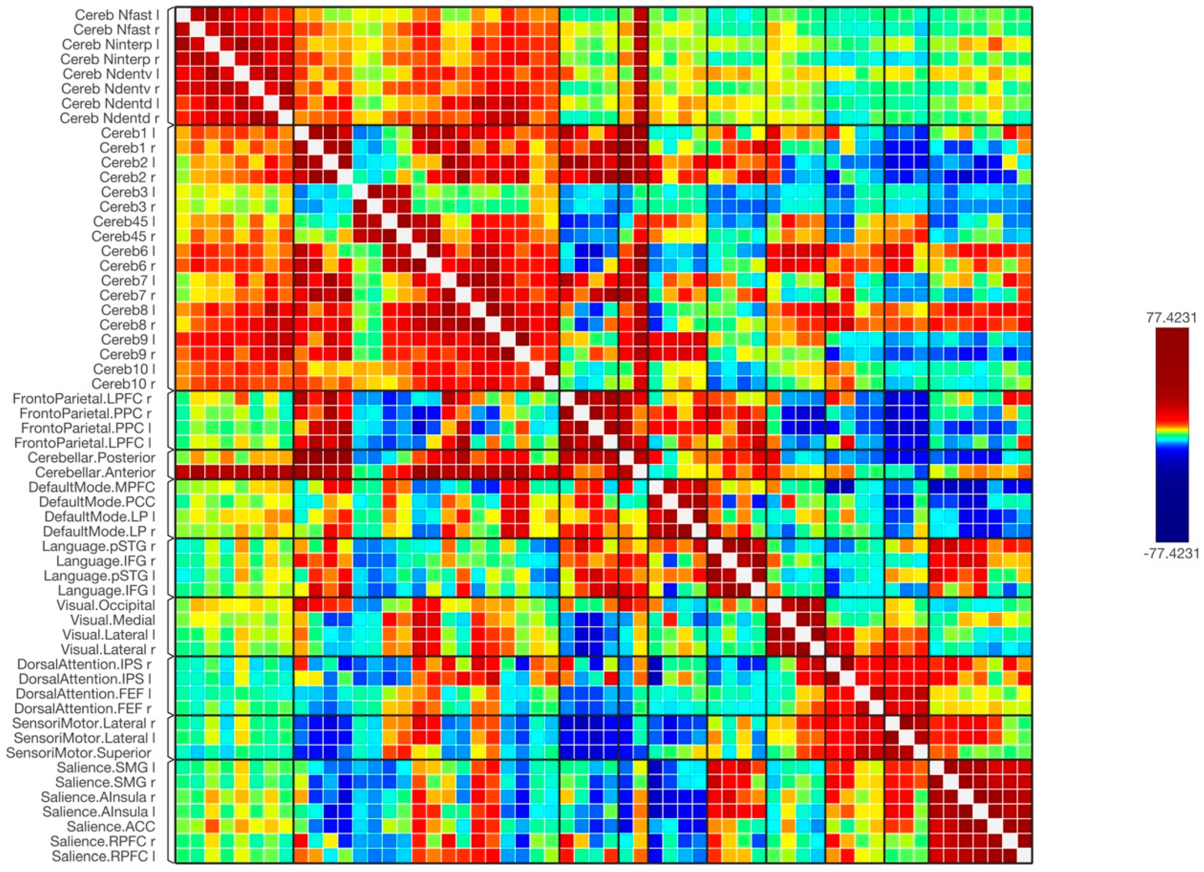 Tomography 09 00072 g005