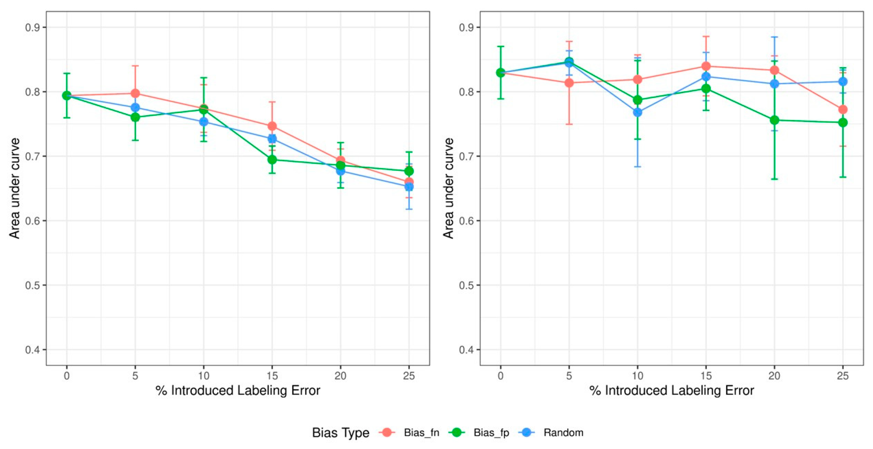Tomography 09 00074 g001 Tomography 09 00074 g001