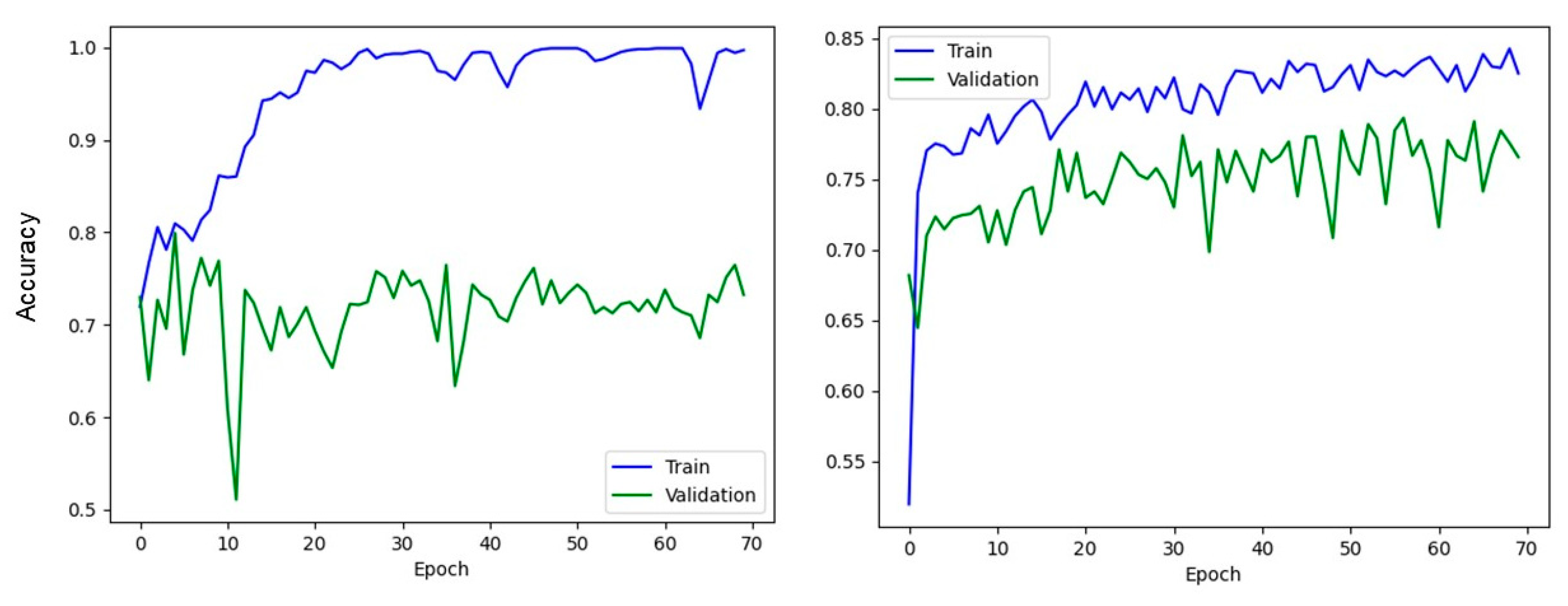 Tomography 09 00074 g002 Tomography 09 00074 g002
