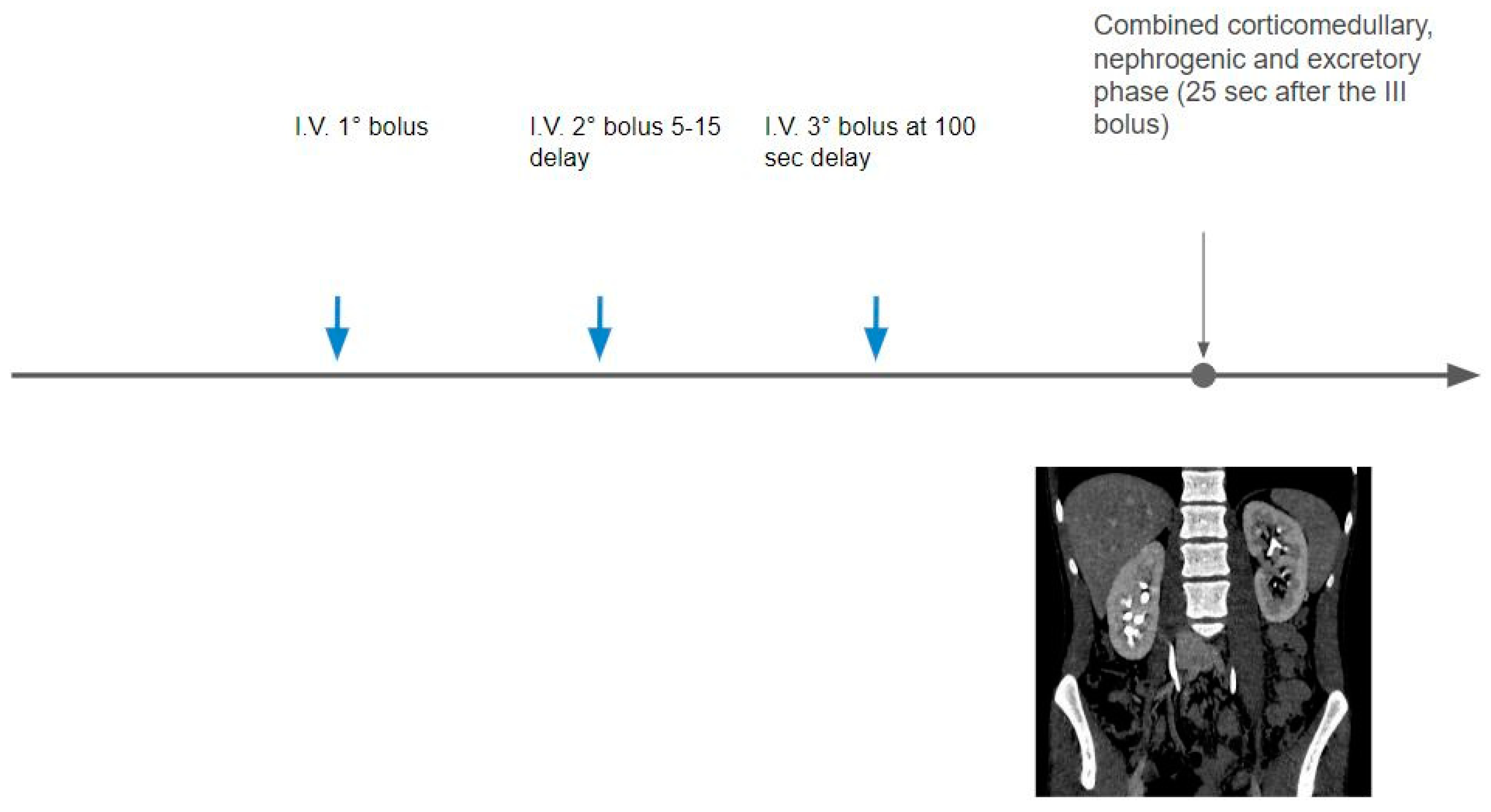 Tomography 09 00075 g005