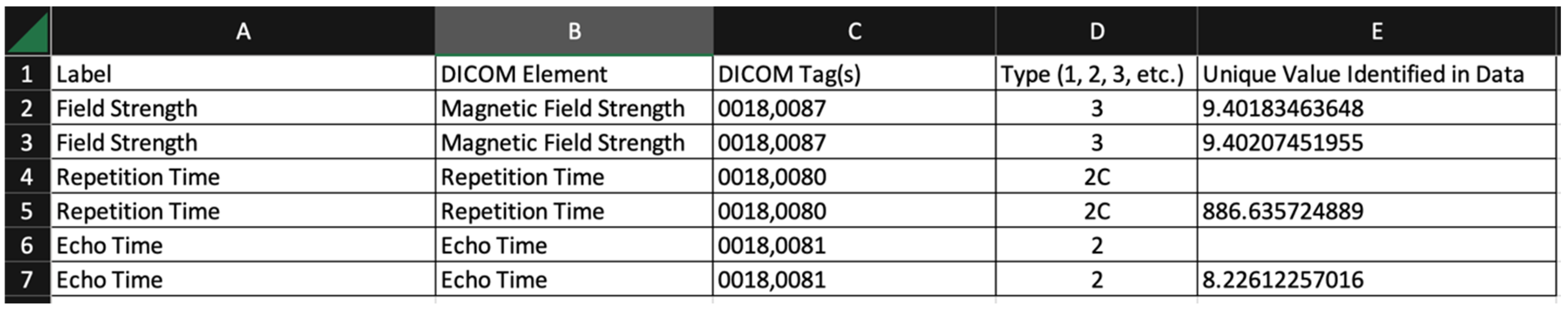 Tomography 09 00081 g002