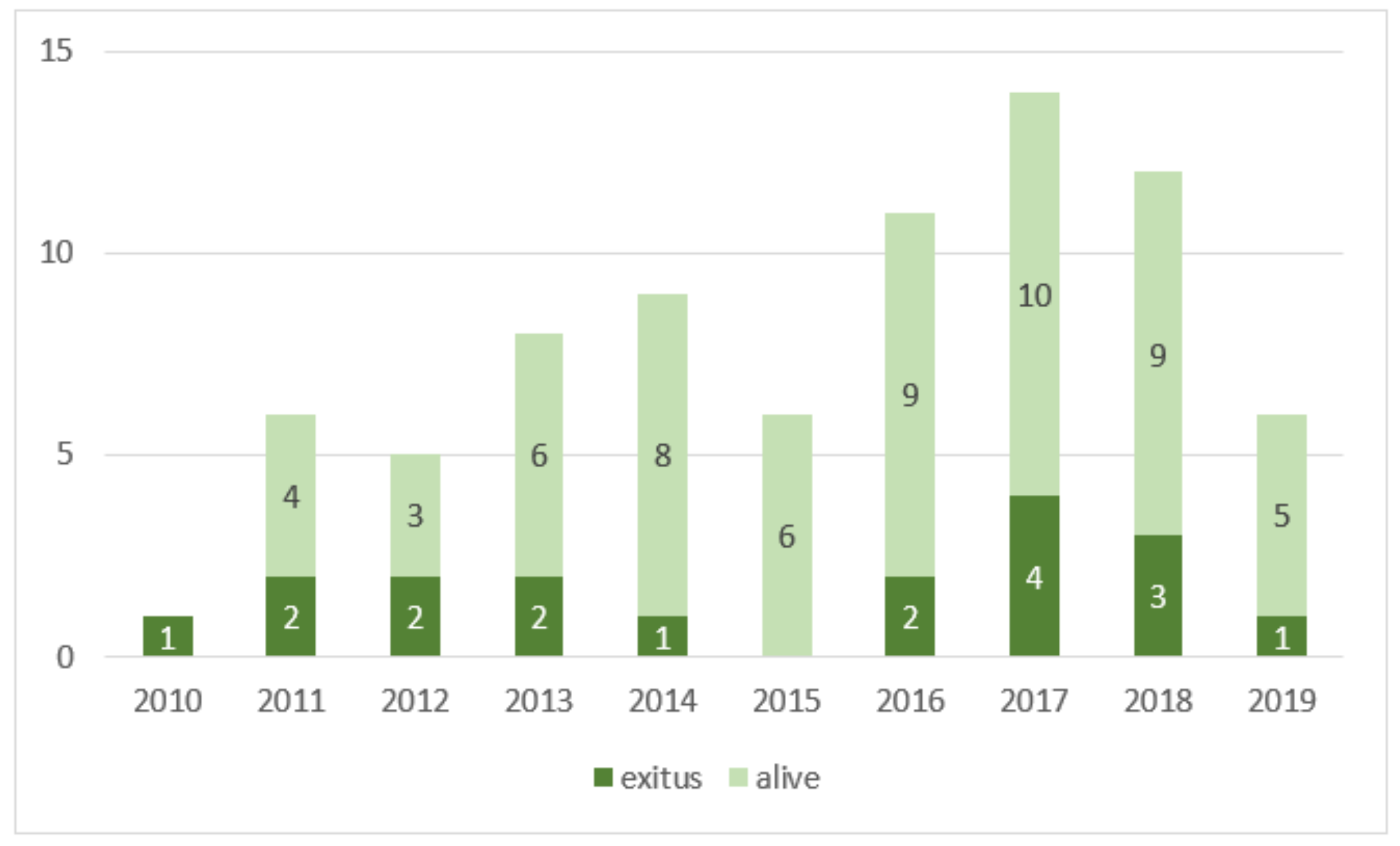 Tomography 09 00089 g001