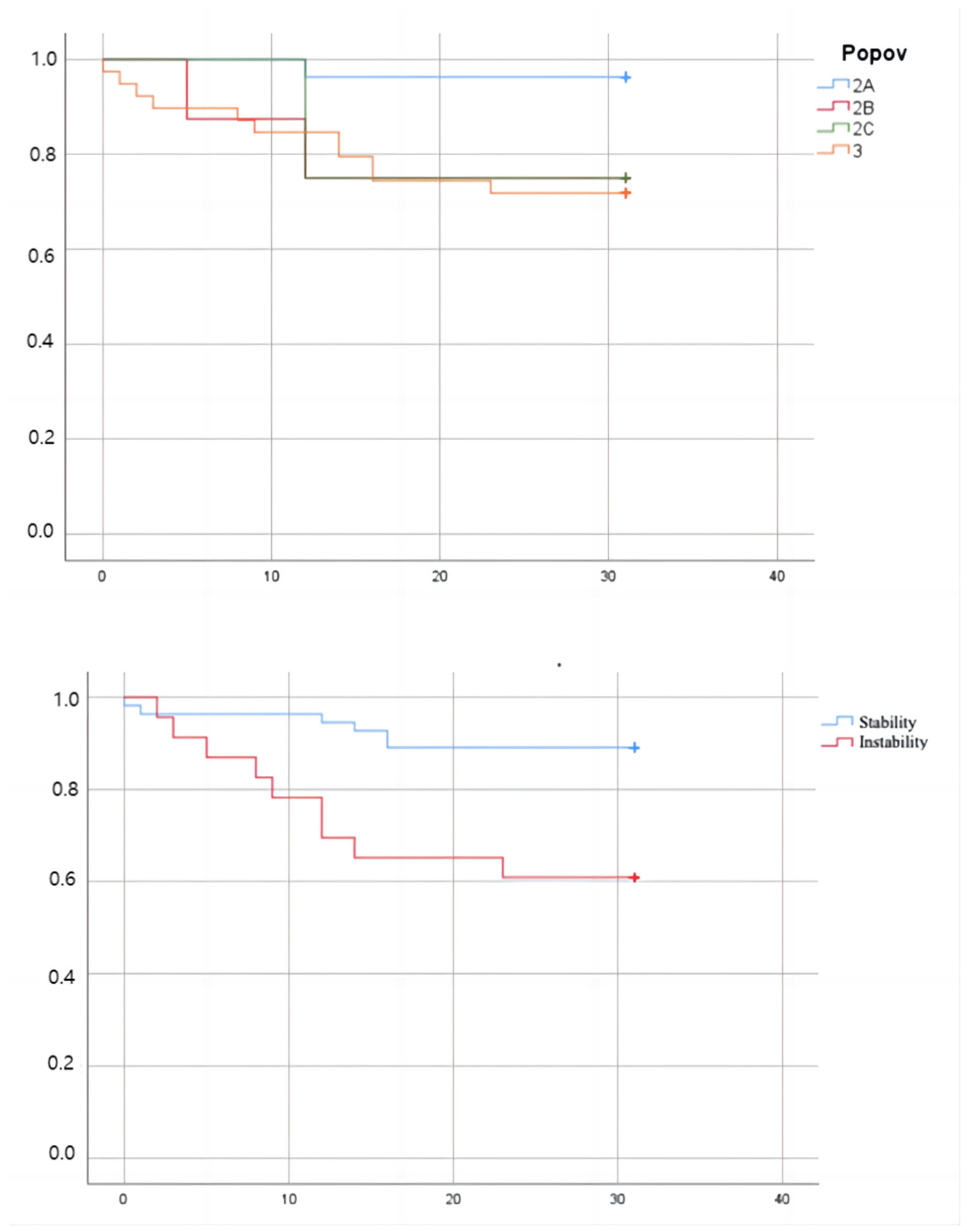 Tomography 09 00089 g006
