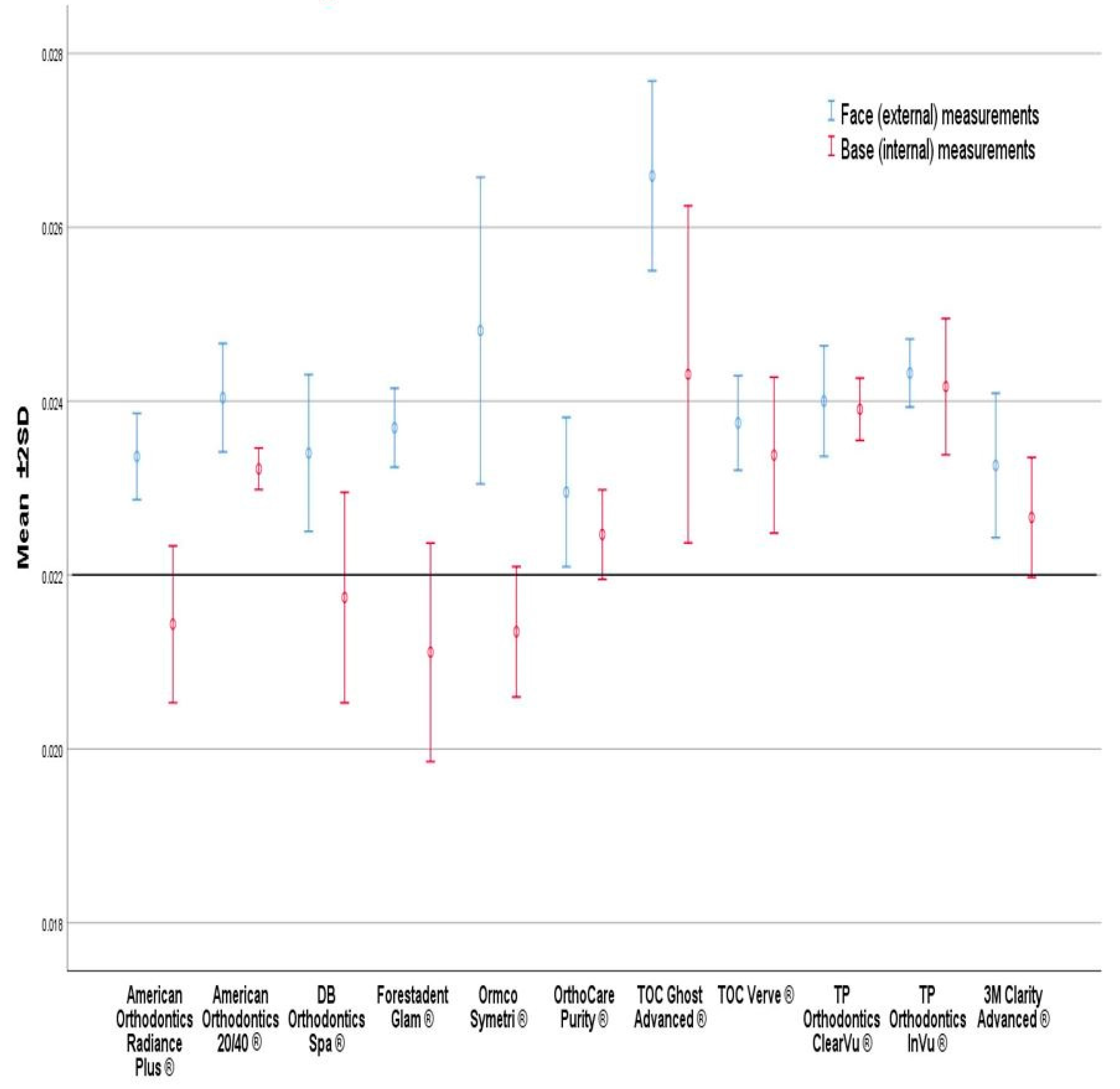 Tomography 09 00109 g005 Tomography 09 00109 g005