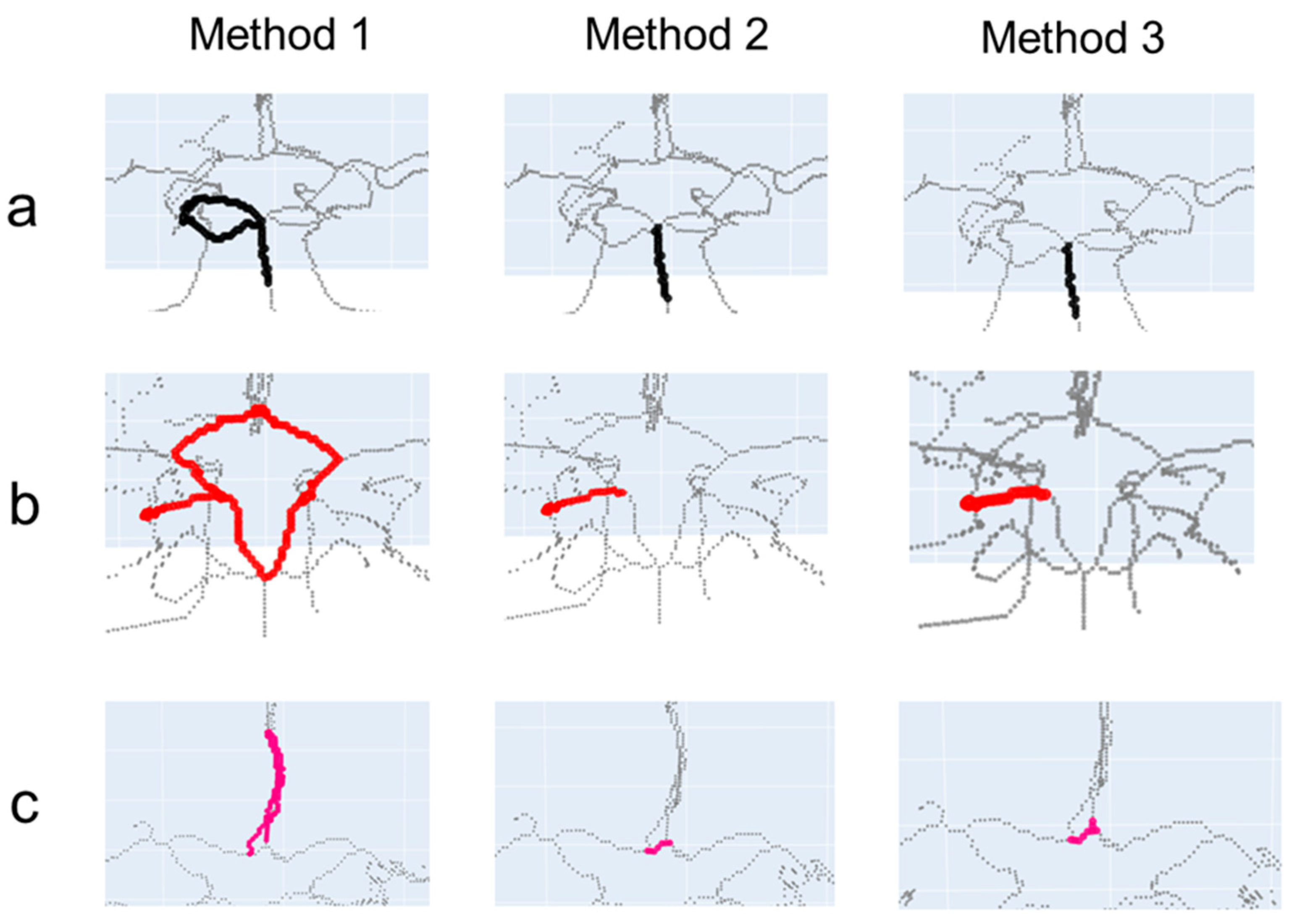 Tomography 09 00113 g003
