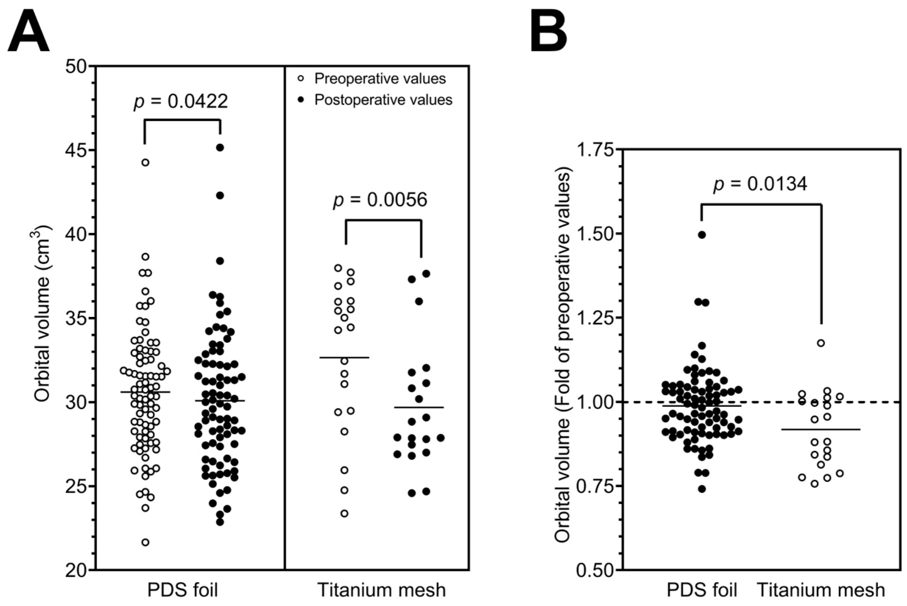 Tomography 09 00121 g004