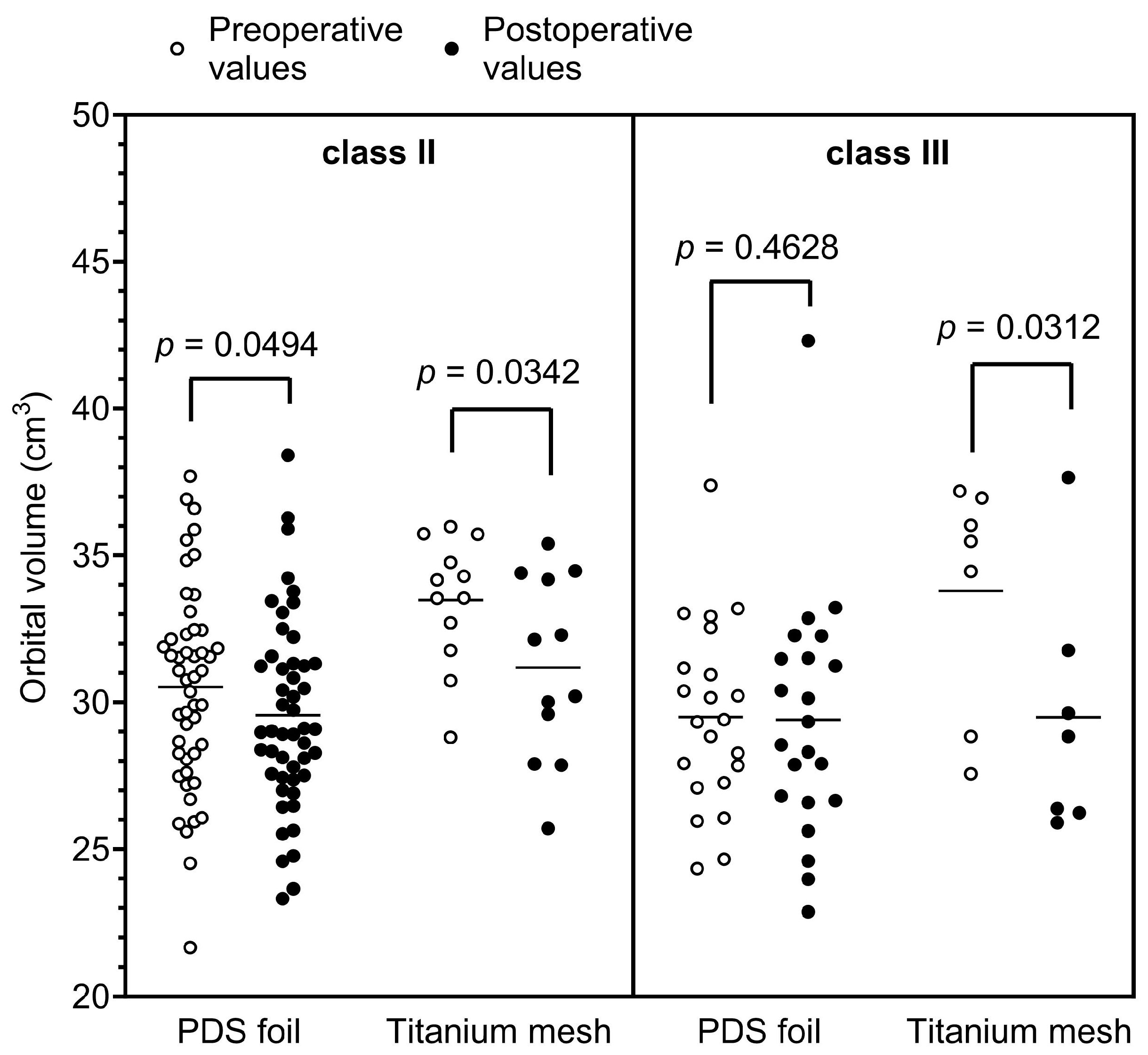 Tomography 09 00121 g005