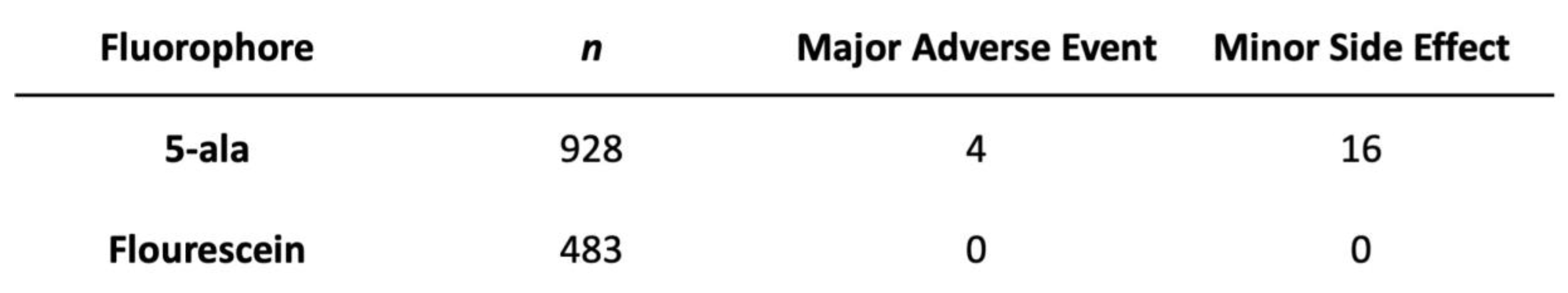 Tomography 09 00124 g004