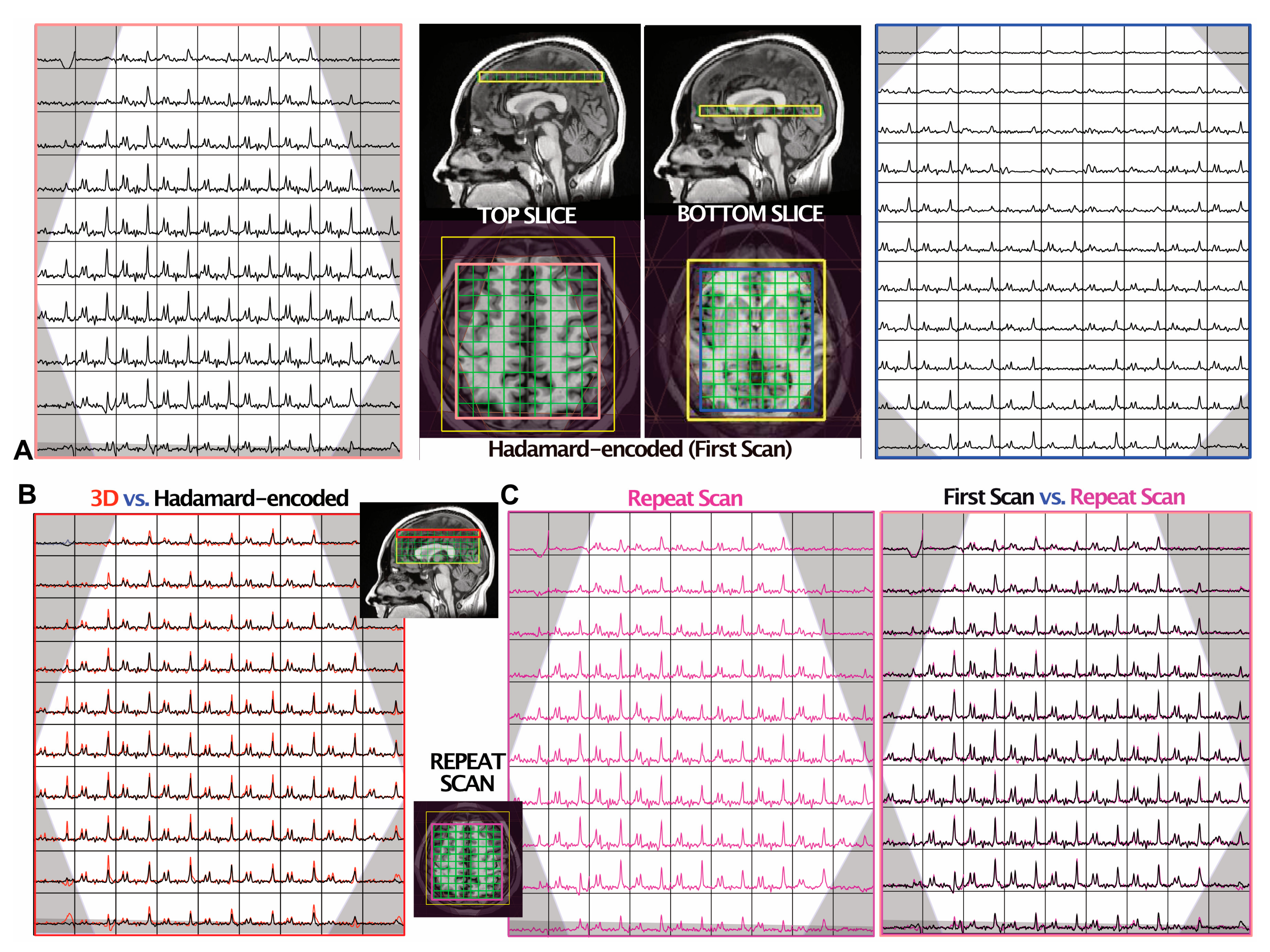 Tomography 09 00127 g003