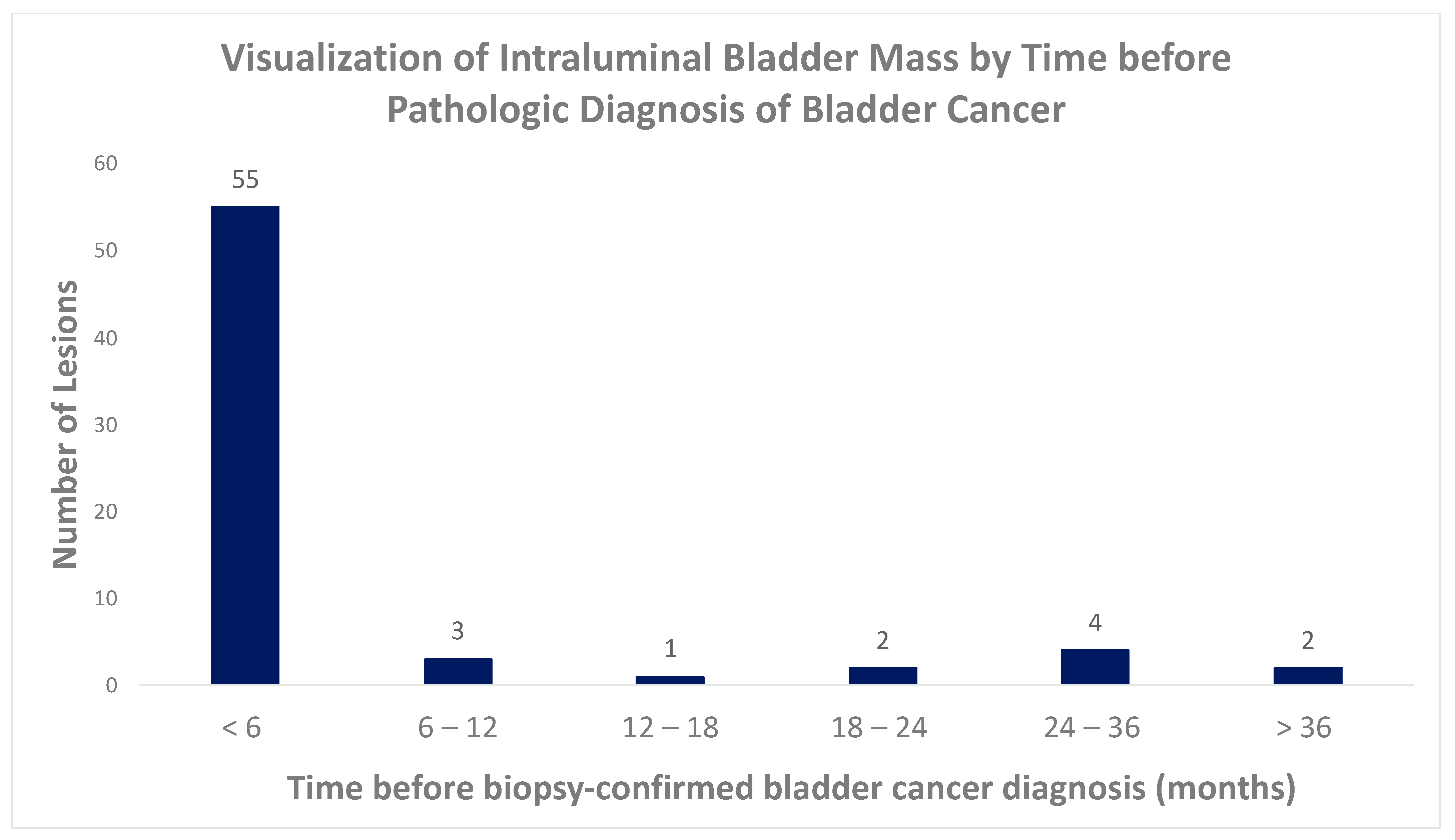 Tomography 09 00138 g003