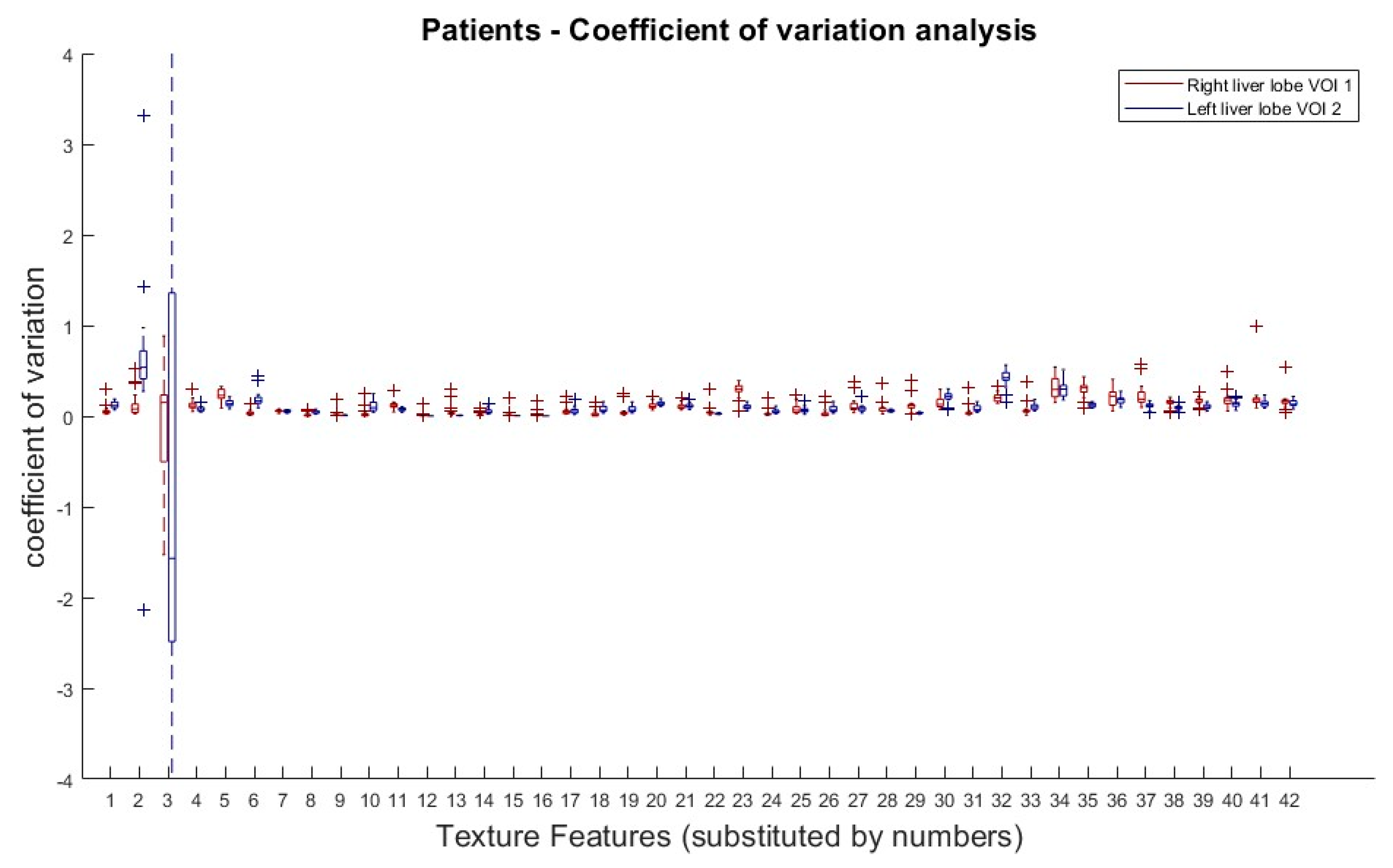 Tomography 09 00143 g004