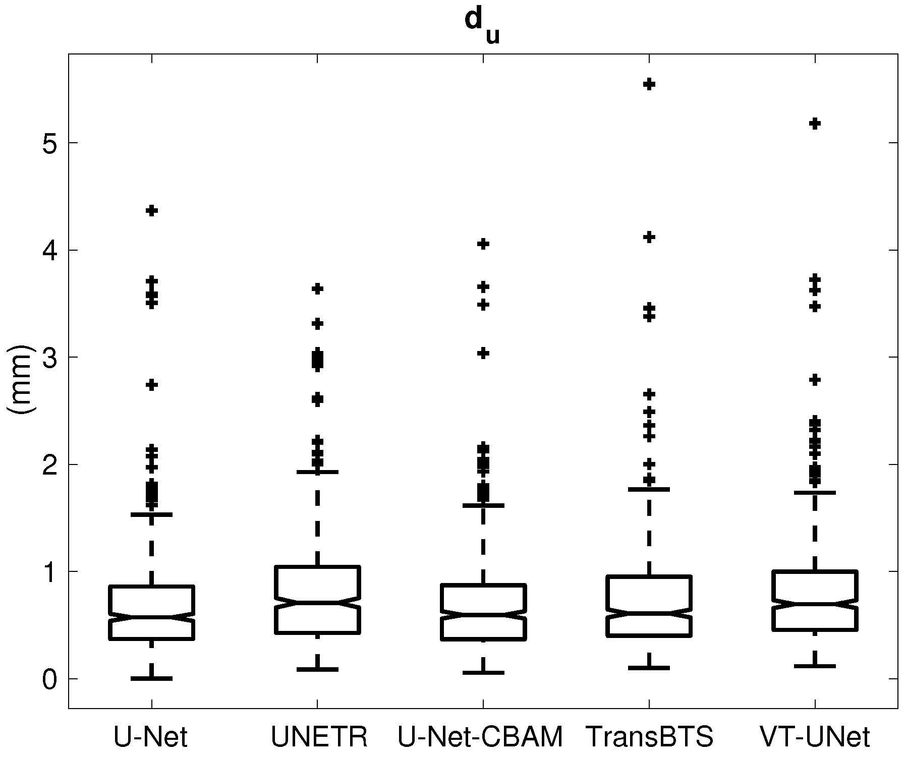 Tomography 09 00151 g008