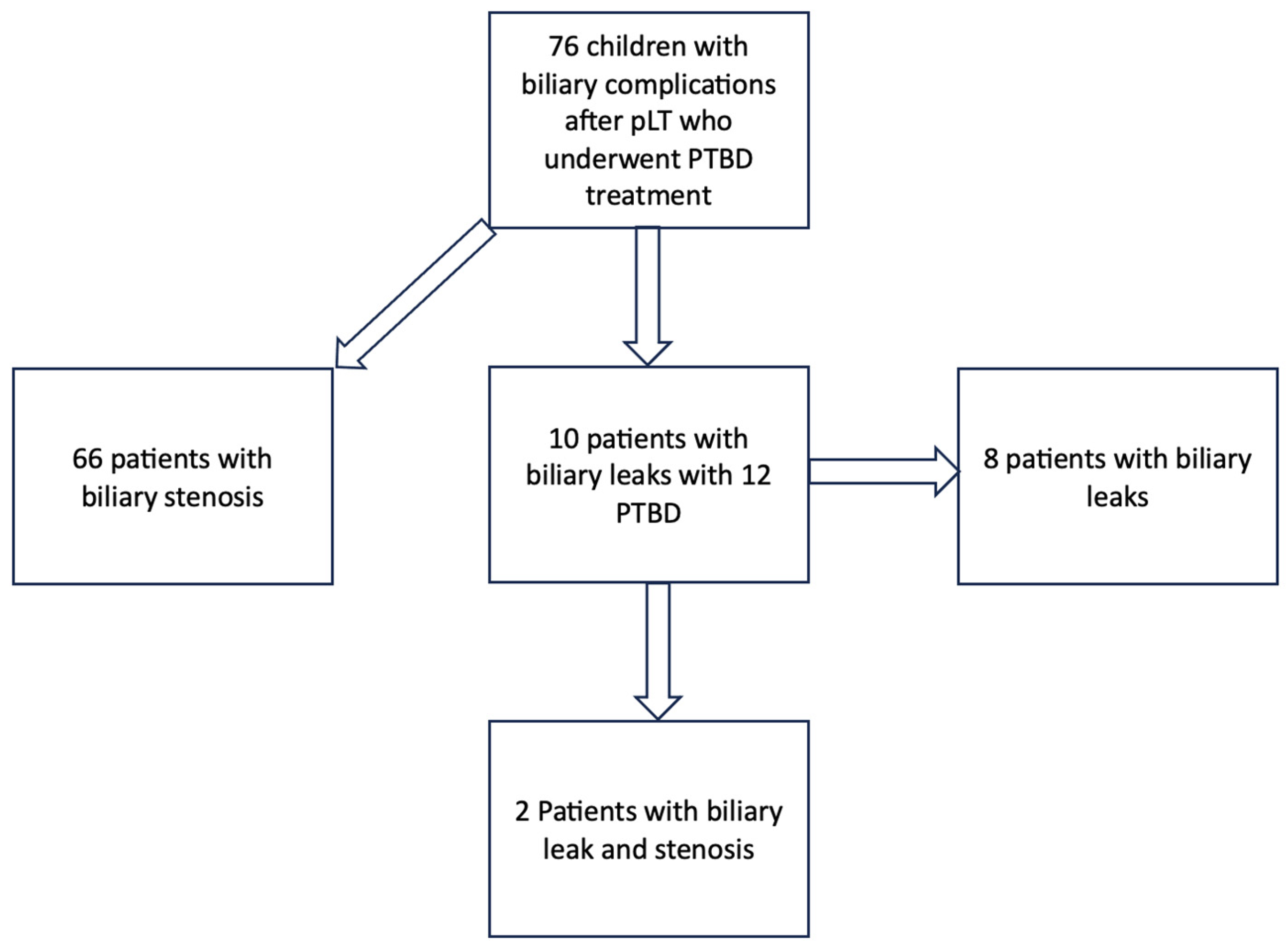 Tomography 09 00153 sch001