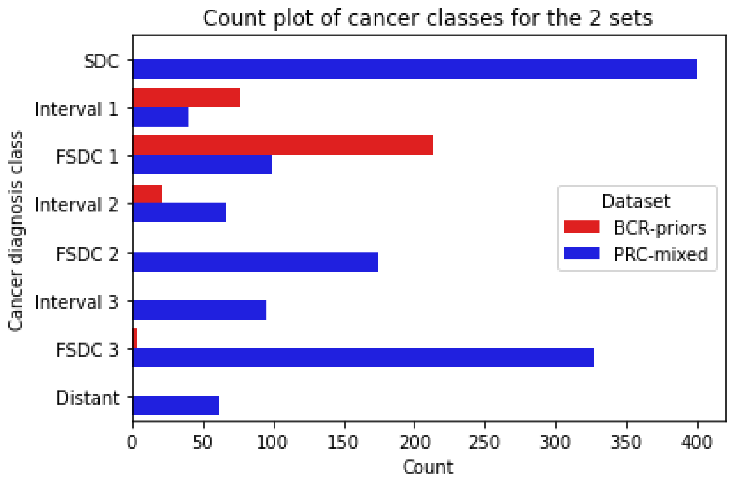 Tomography 09 00165 g001