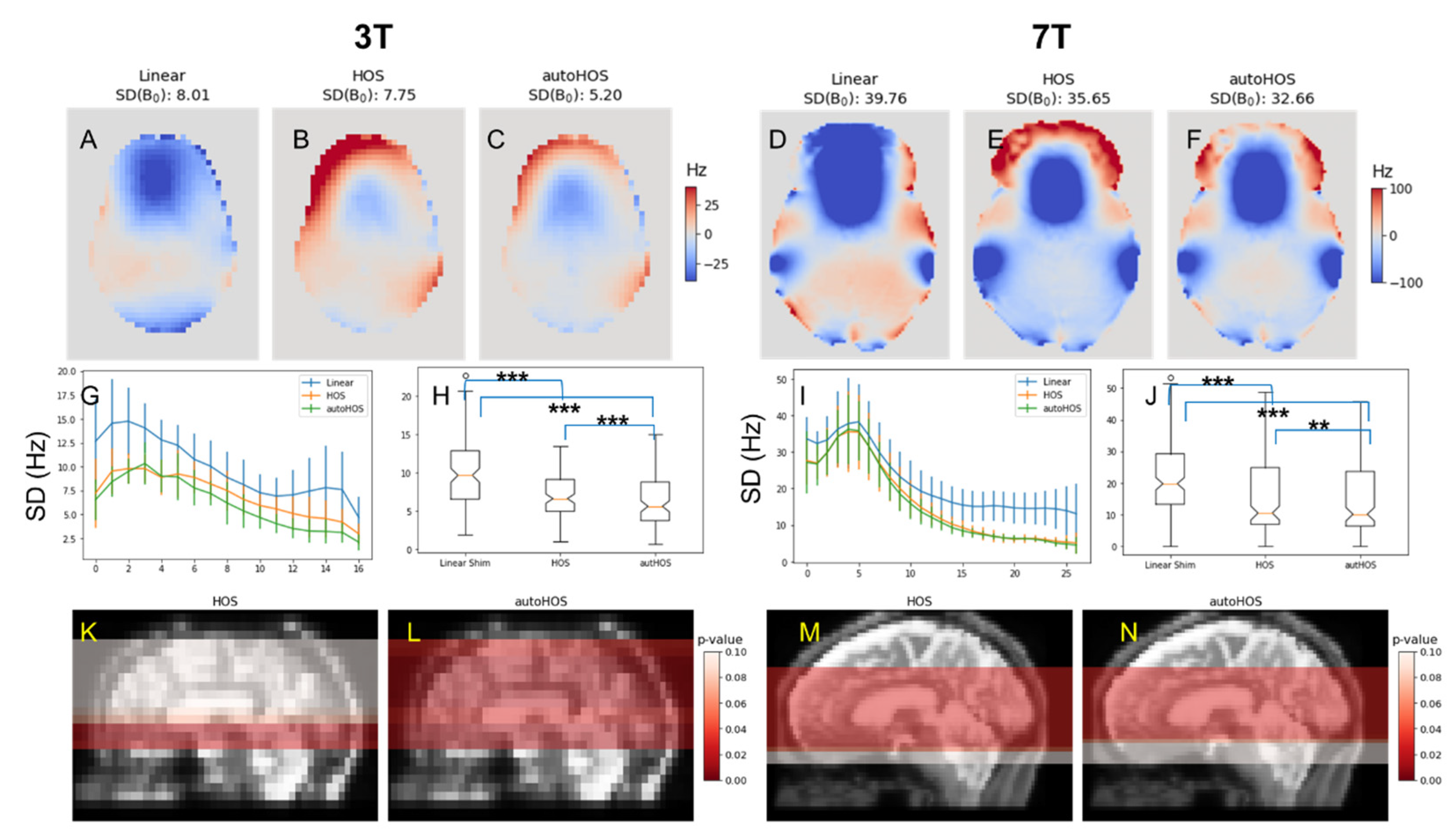Tomography 09 00168 g002
