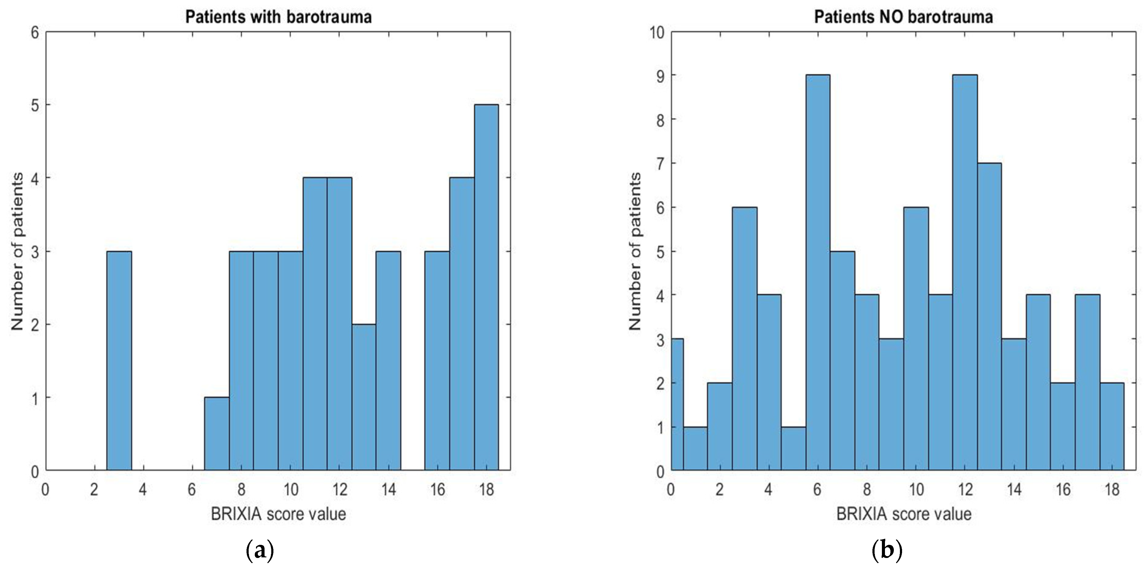 Tomography 09 00171 g002