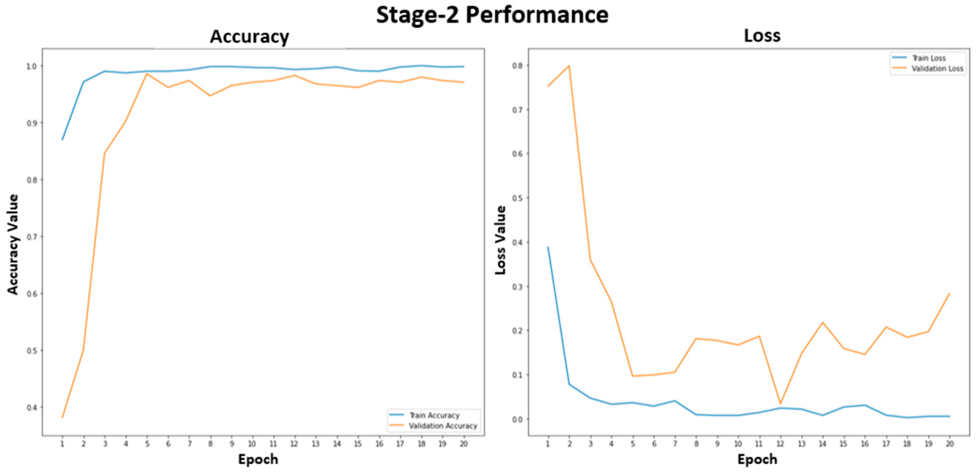 Tomography 09 00173 g006