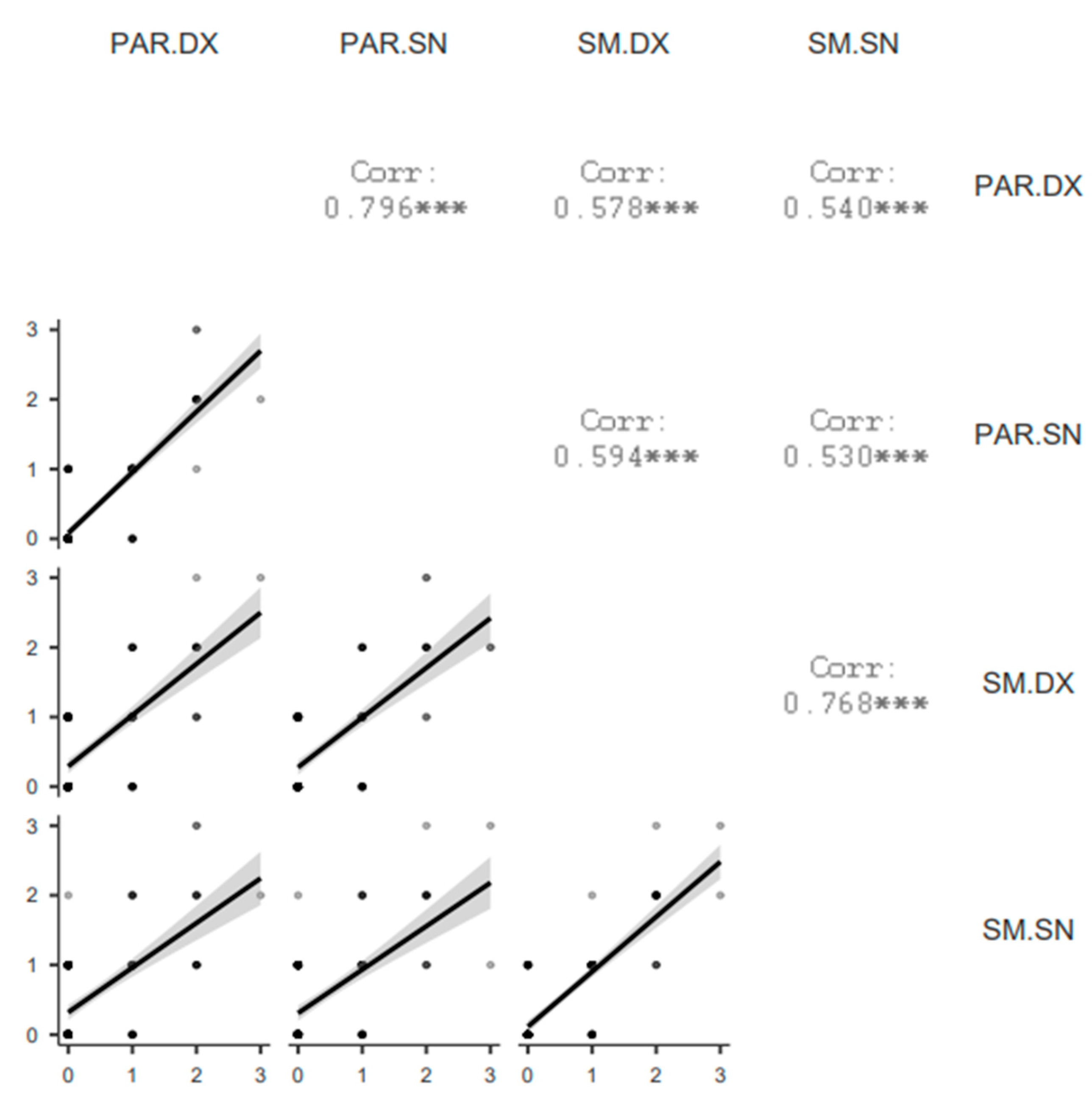 Tomography 10 00006 g002
