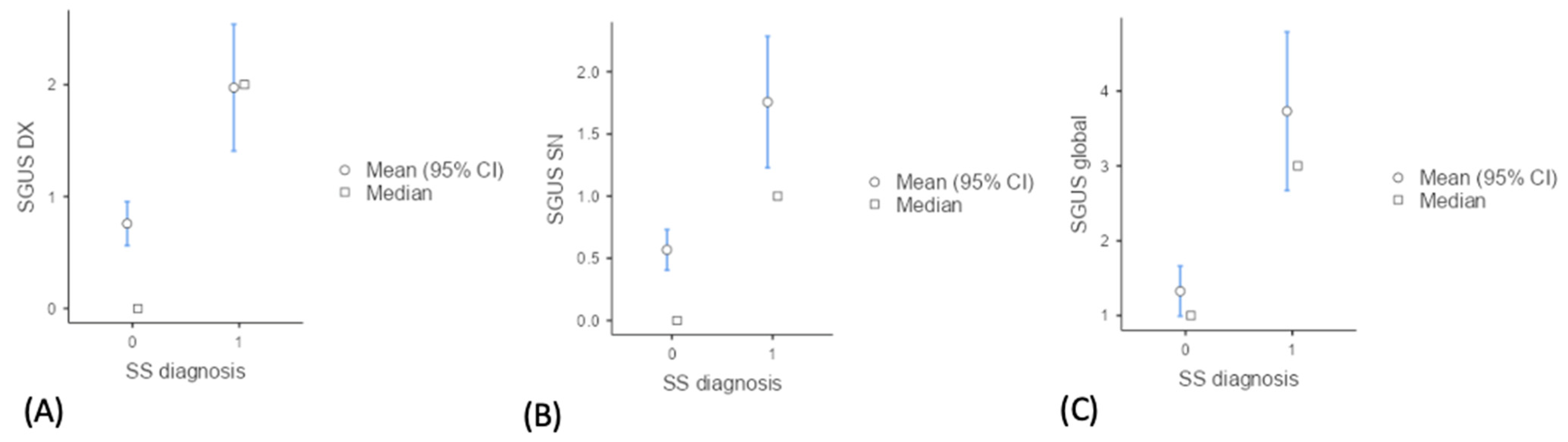Tomography 10 00006 g004