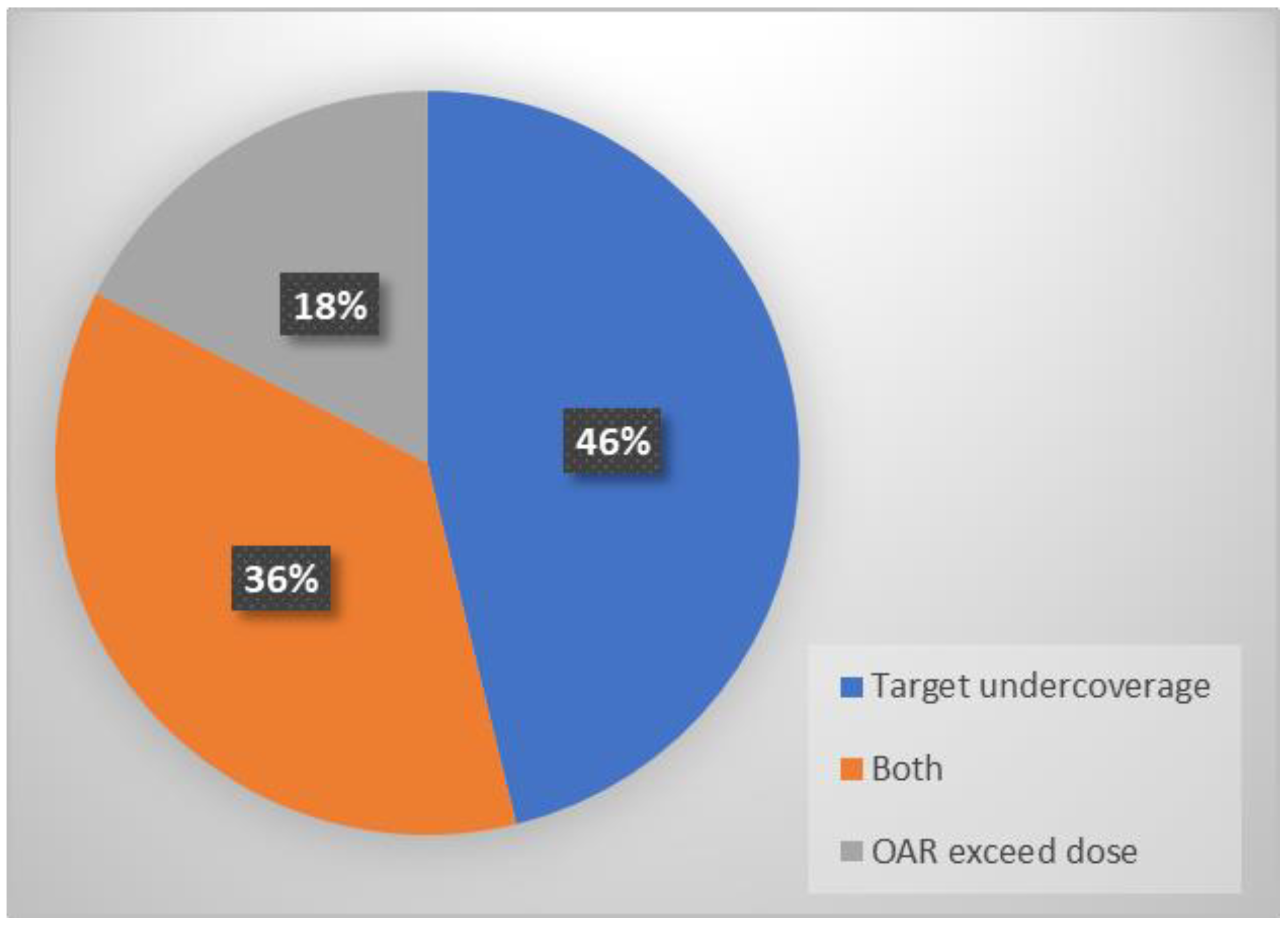 Tomography 10 00013 g002
