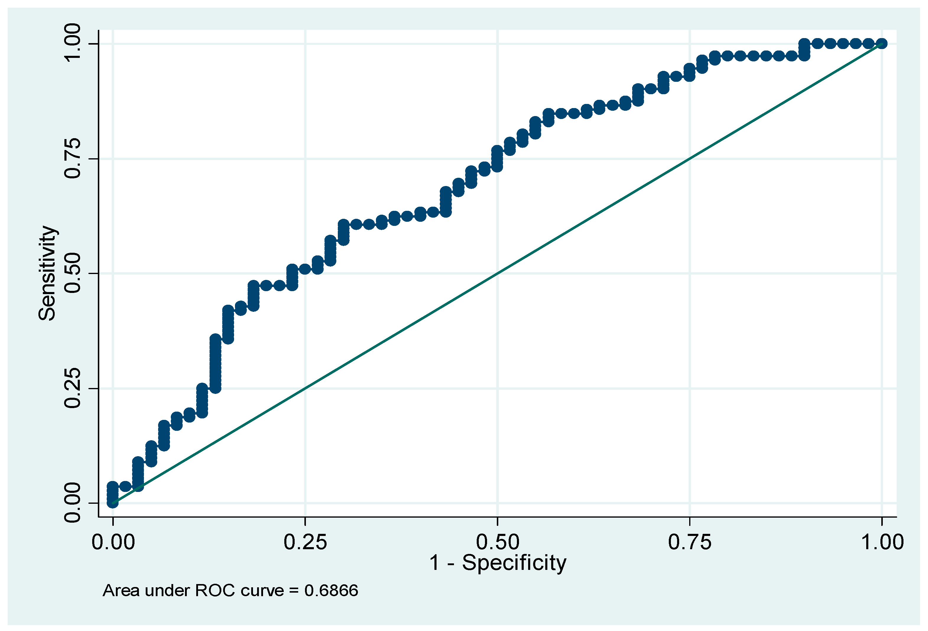 Tomography 10 00022 g003