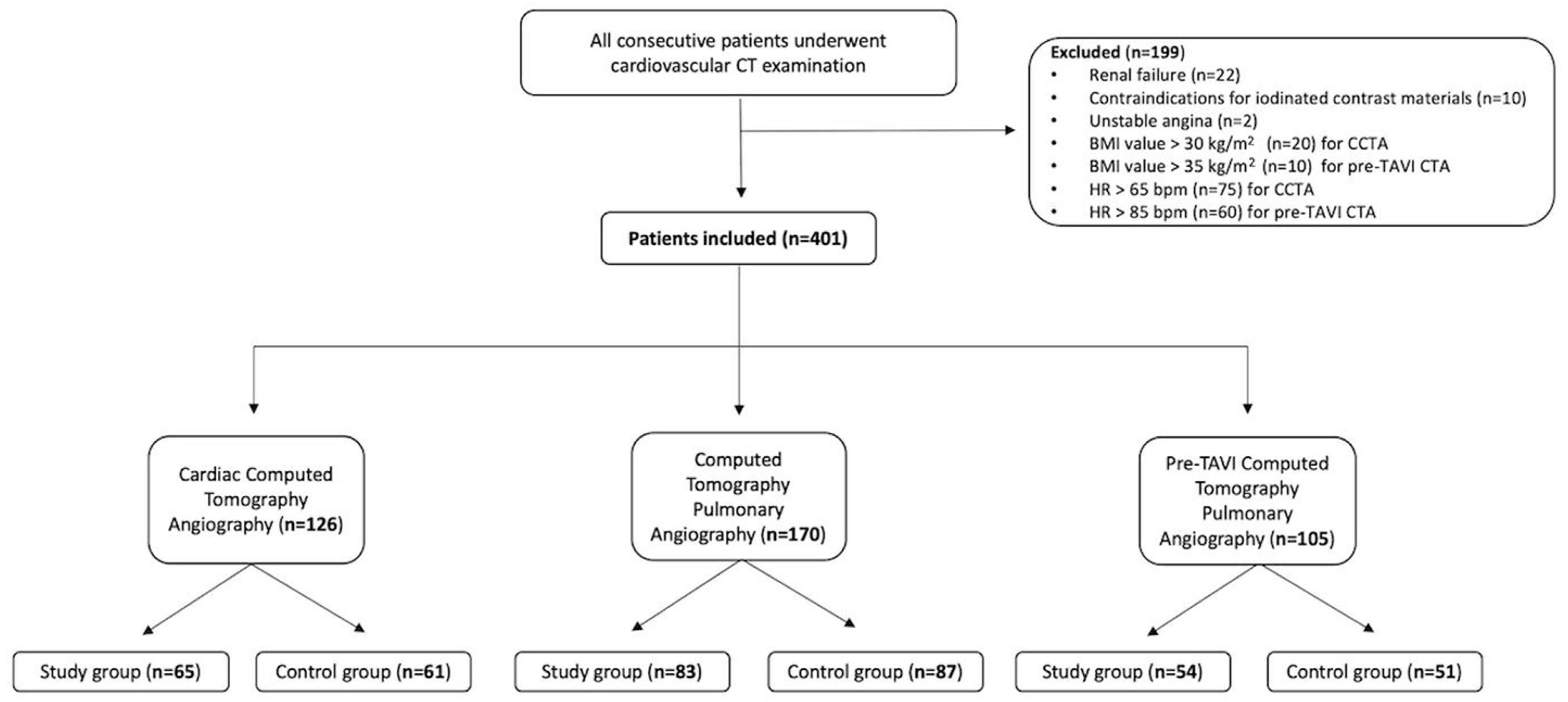 Tomography 10 00023 g001