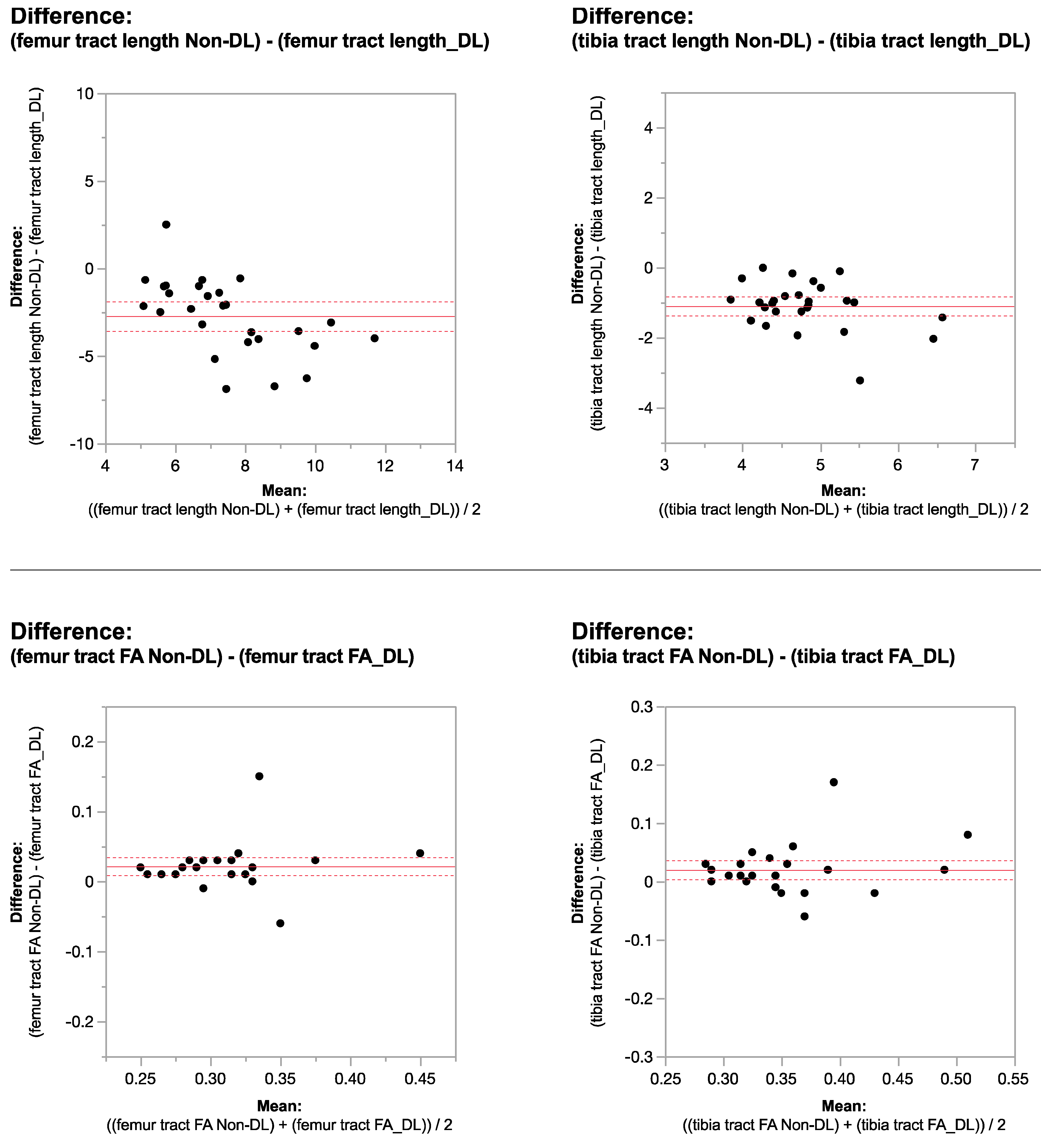 Tomography 10 00039 g003
