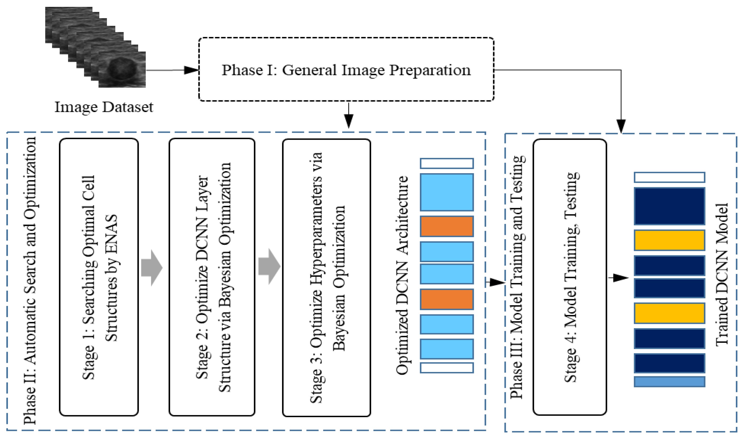 Tomography 10 00055 g004